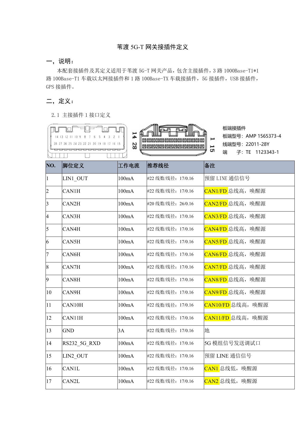 TGW main connector page 1