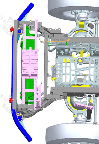 Ground harness overall routing