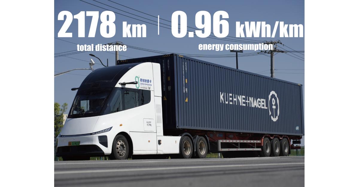Windrose — 1,300 km · 45 tonnes · 2025