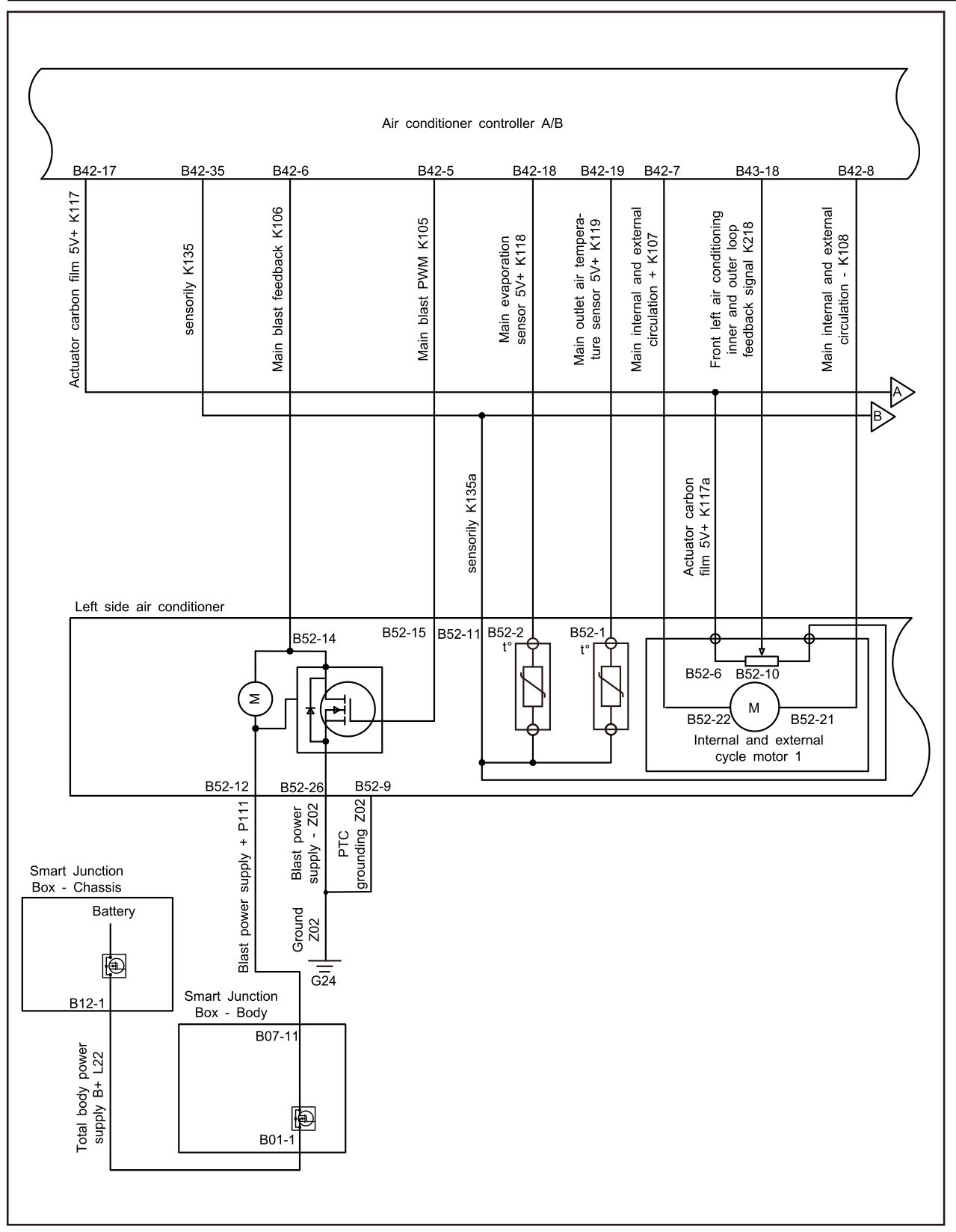 7.1.5.14 Left Air Conditioning Outlet Temperature Sensor Fault — circuit diagram