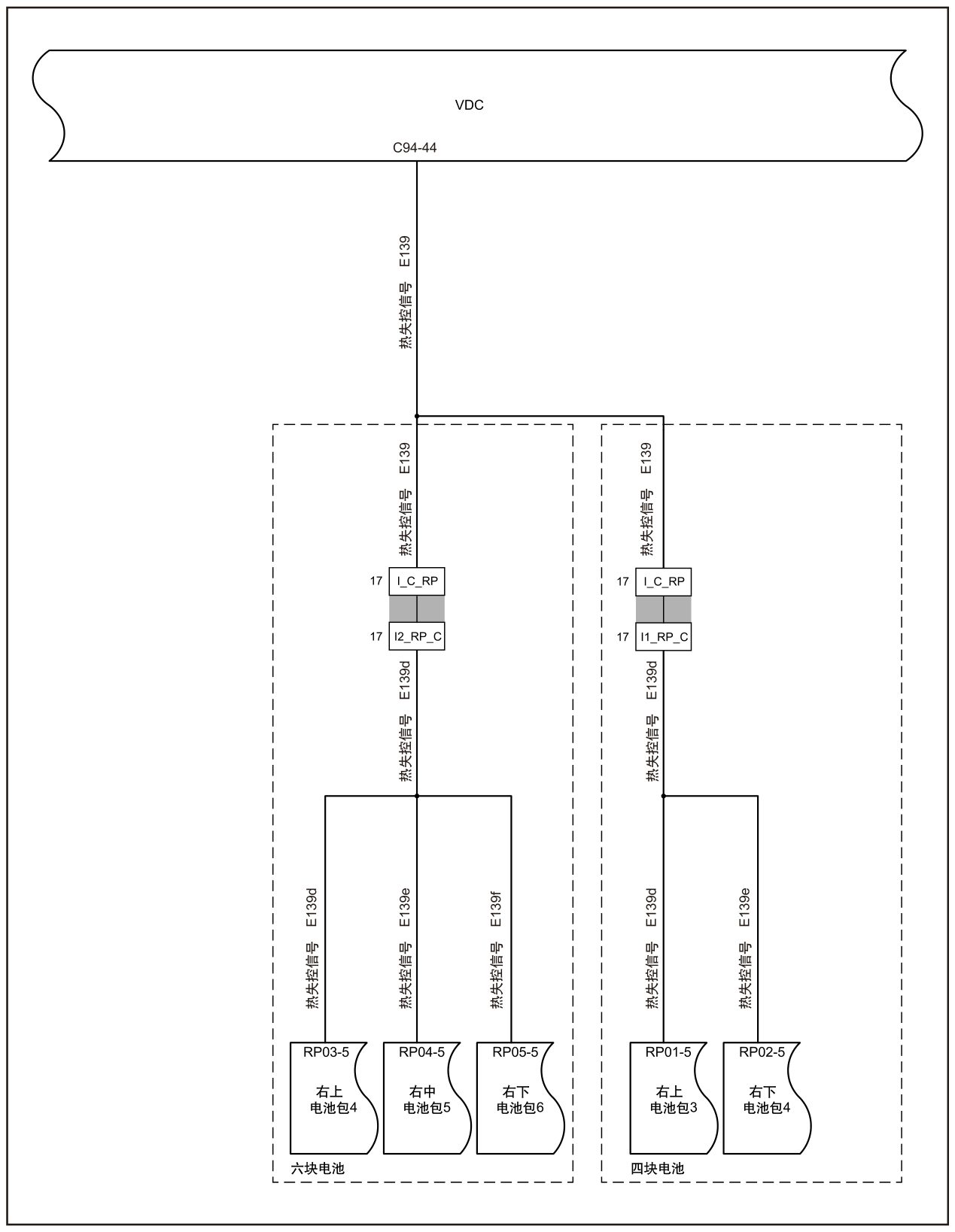 7.2.4.20 Battery Thermal Runaway Fault — circuit diagram (2/2)