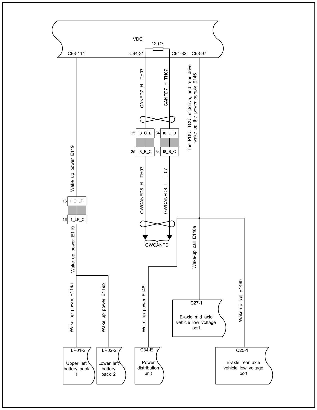 7.2.4.44 PDU Wake-up Signal Fault — circuit diagram