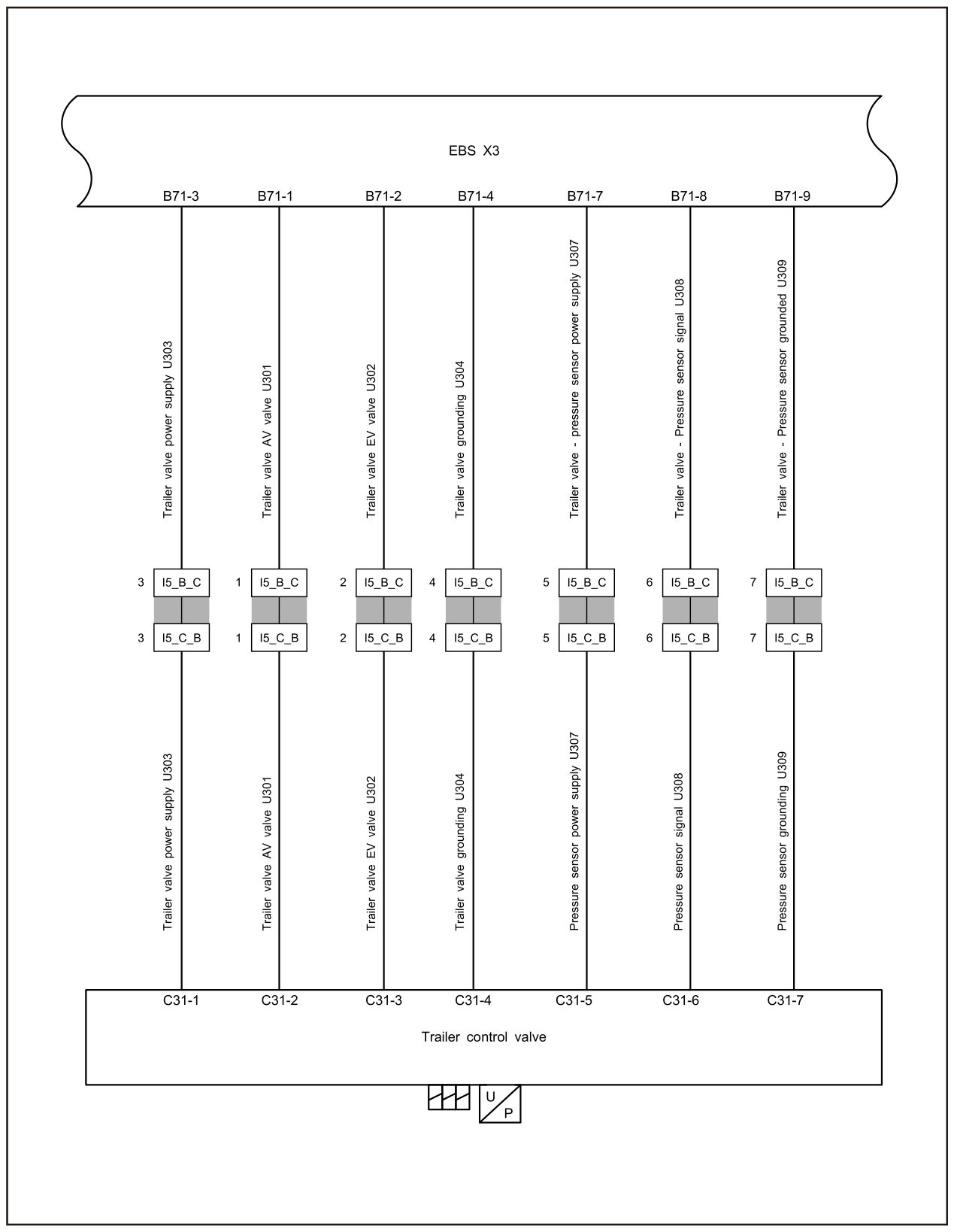 8.18.4.11 Trailer Control Valve Fault — circuit diagram