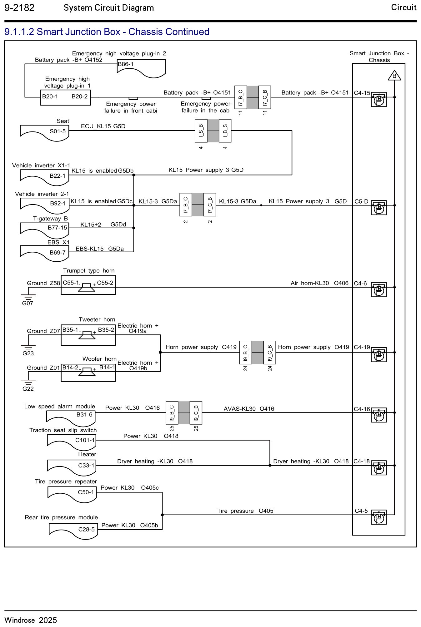 9.1.1.2 Smart Junction Box - Chassis Continued — circuit diagram