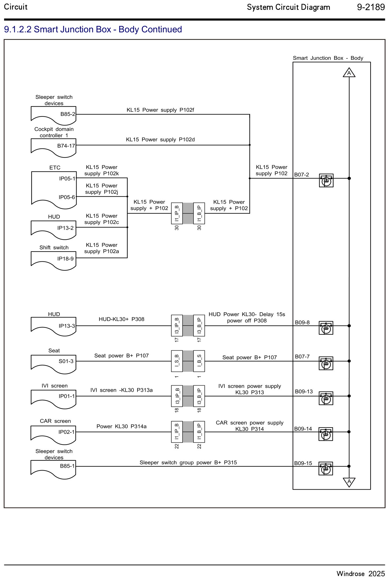 9.1.2.2 Smart Junction Box - Body Continued — circuit diagram