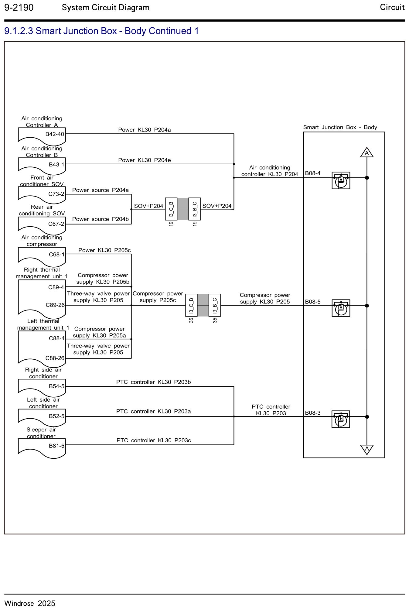 9.1.2.3 Smart Junction Box - Body Continued 1 — circuit diagram