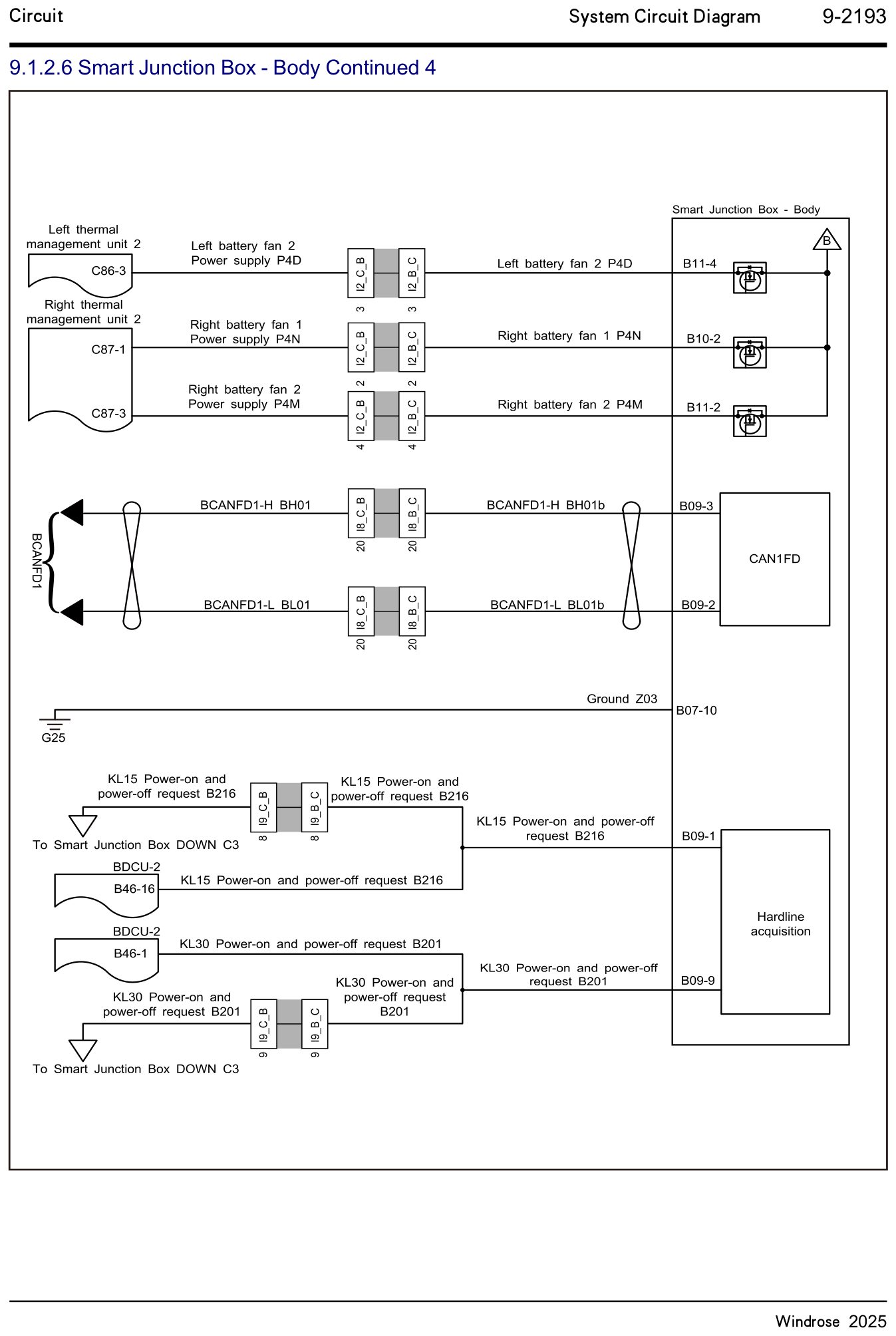9.1.2.6 Smart Junction Box - Body Continued 4 — circuit diagram
