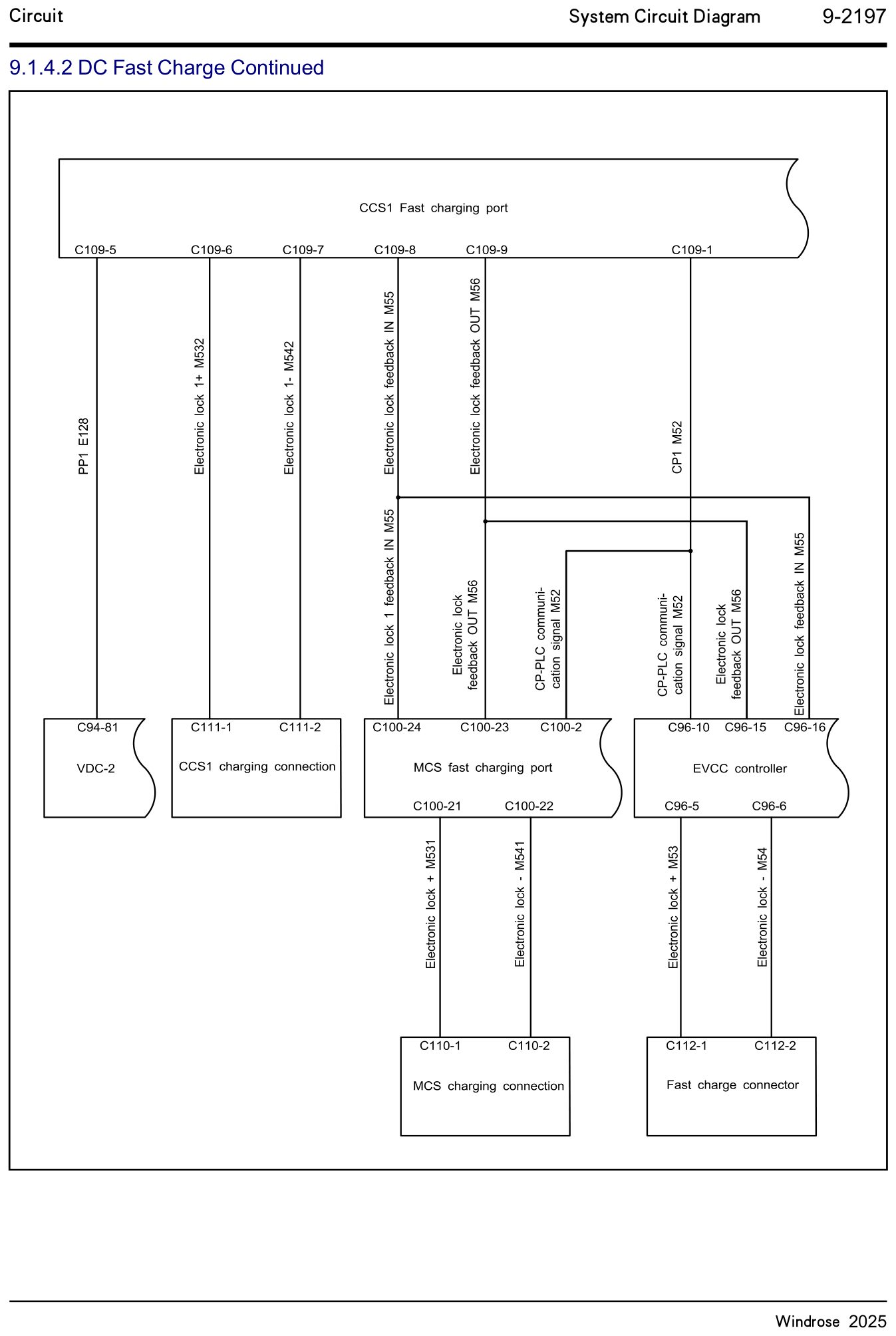 9.1.4.2 DC Fast Charge Continued — circuit diagram