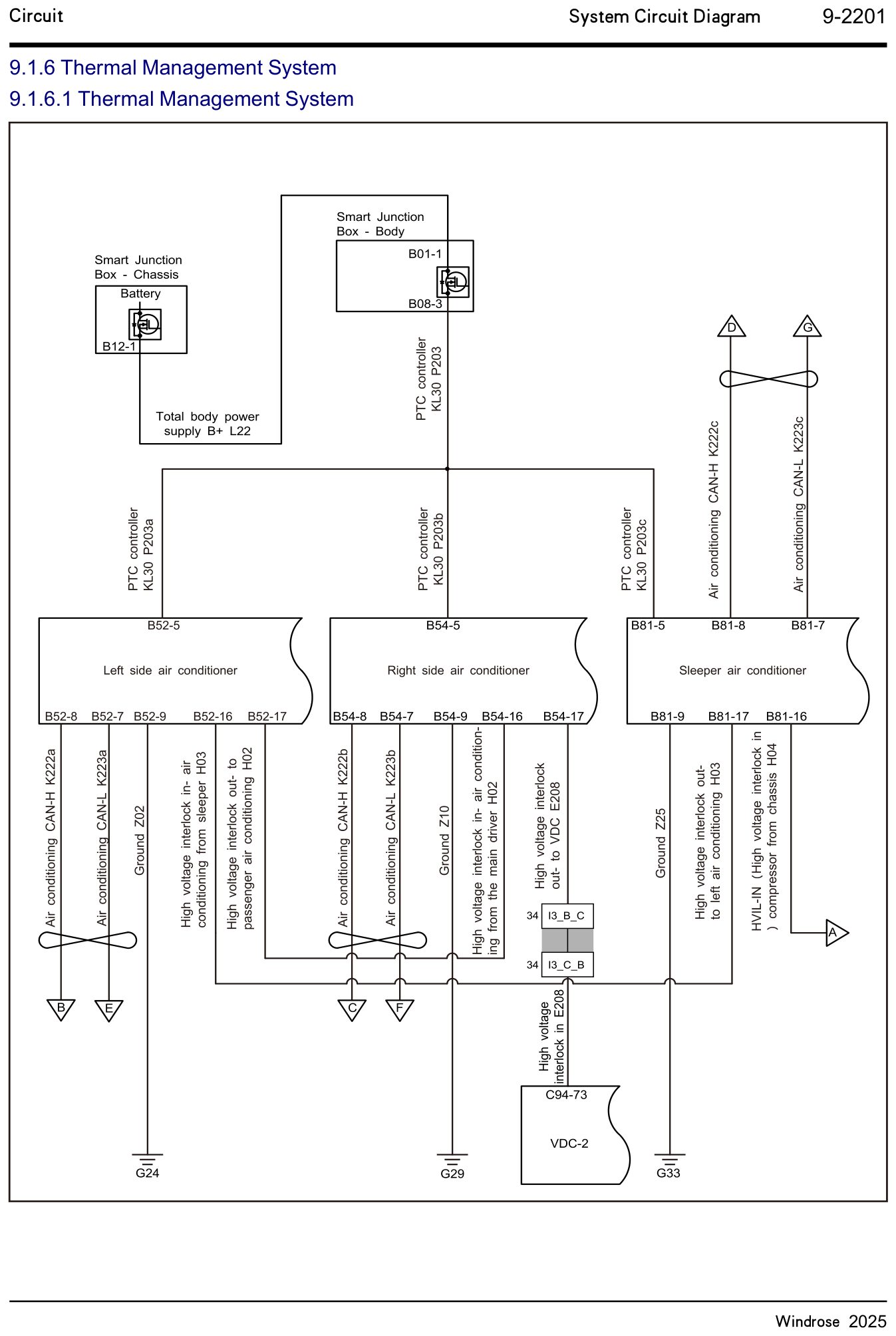 9.1.6.1 Thermal Management System — circuit diagram