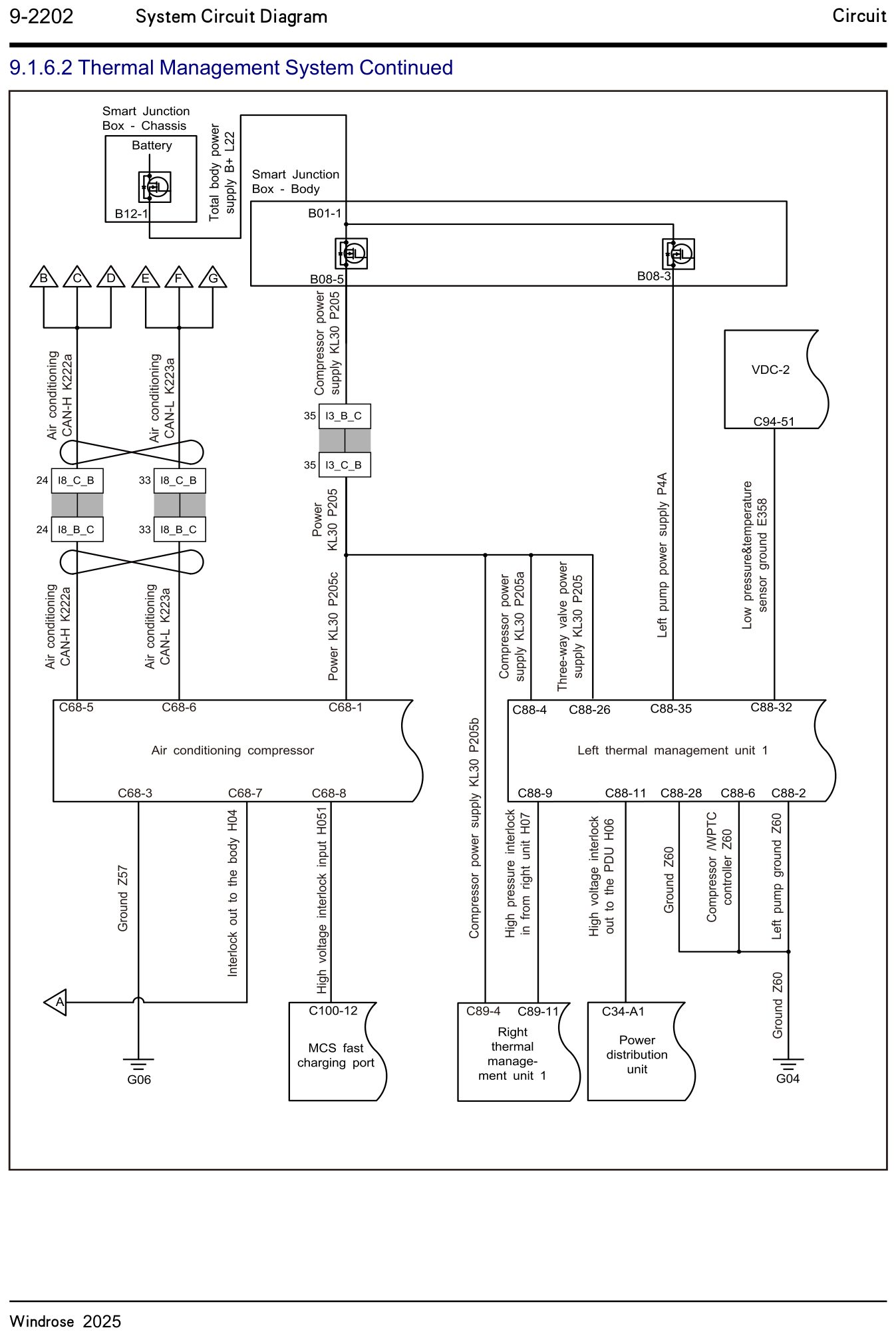 9.1.6.2 Thermal Management System Continued — circuit diagram