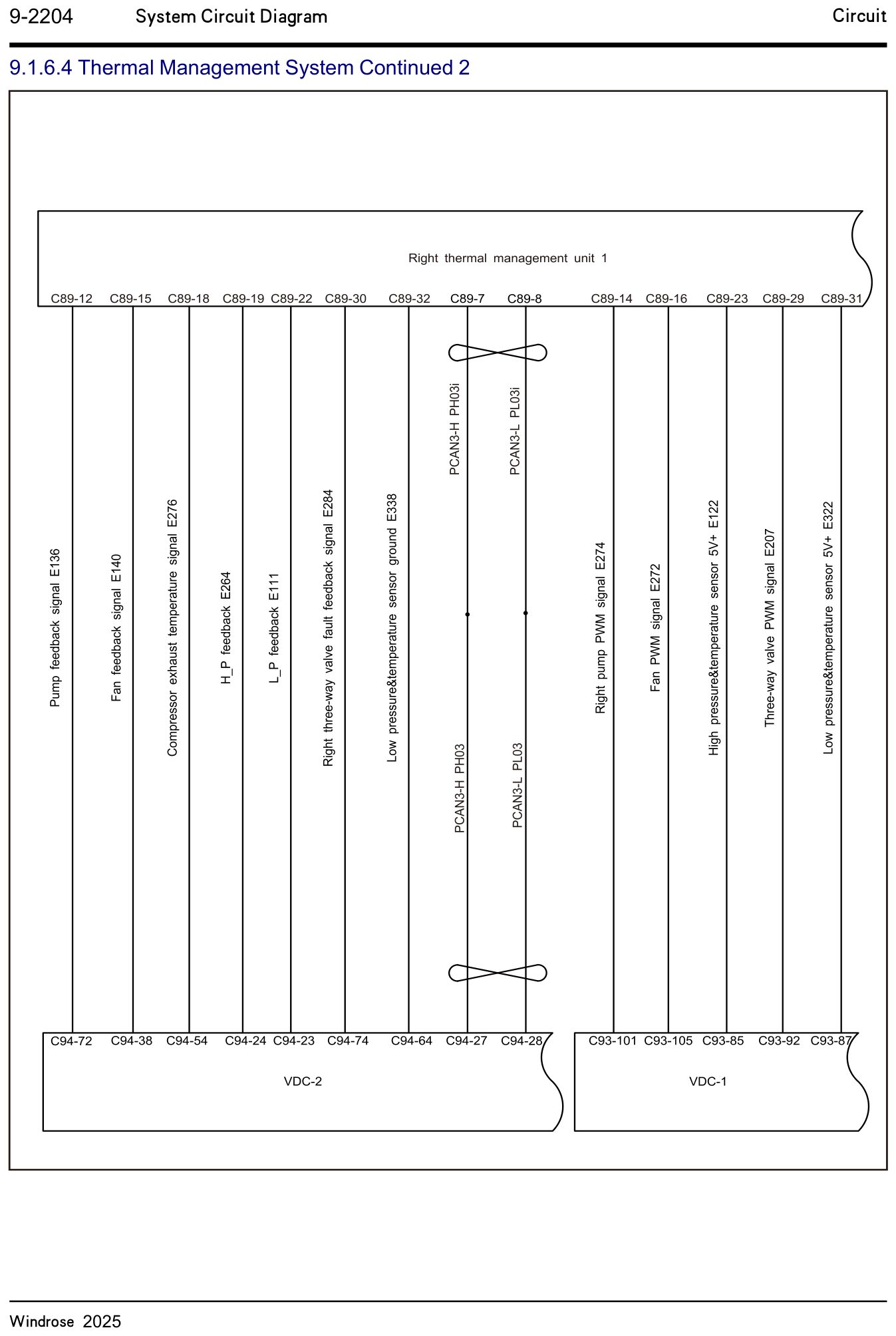 9.1.6.4 Thermal Management System Continued 2 — circuit diagram