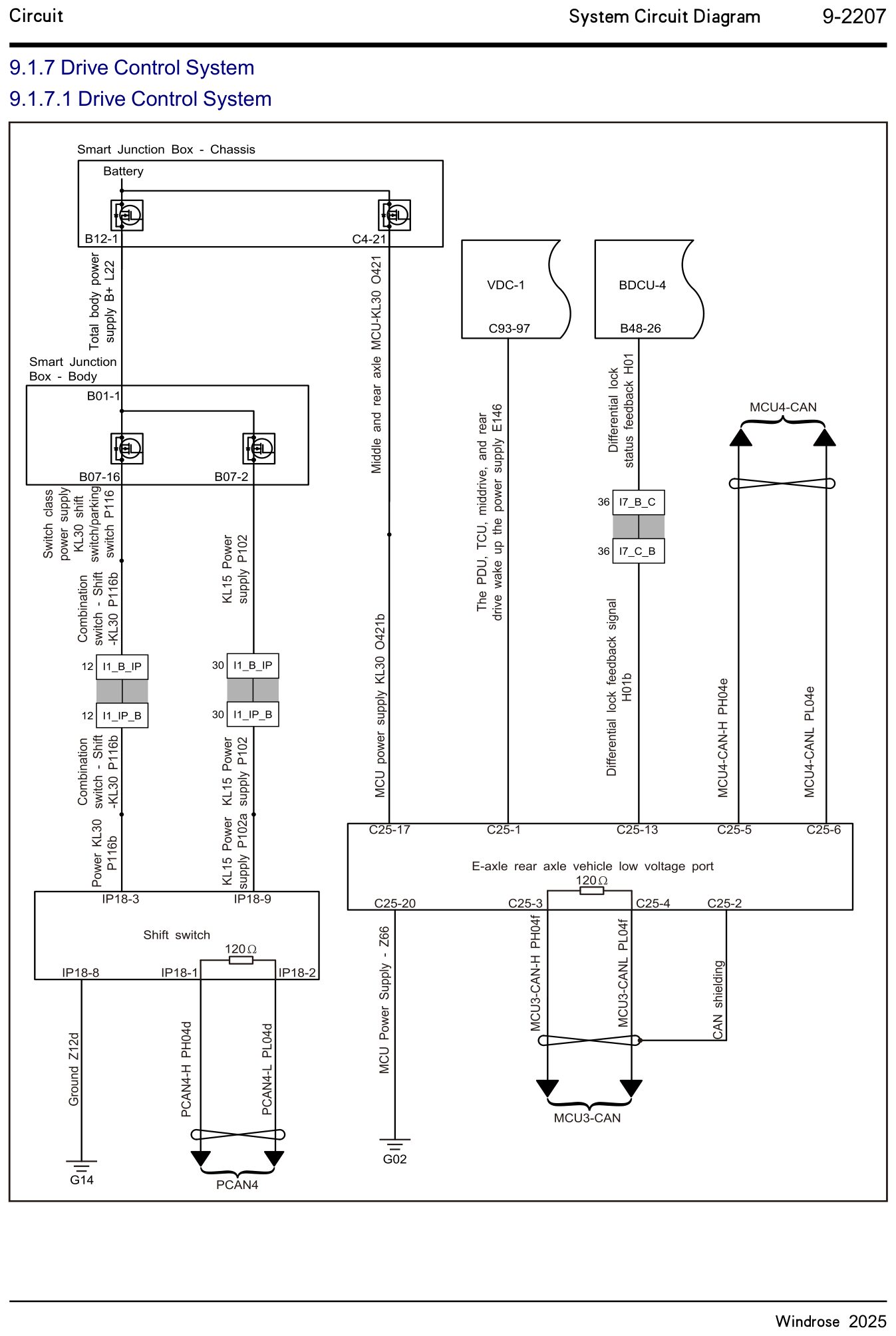 9.1.7.1 Drive Control System — circuit diagram