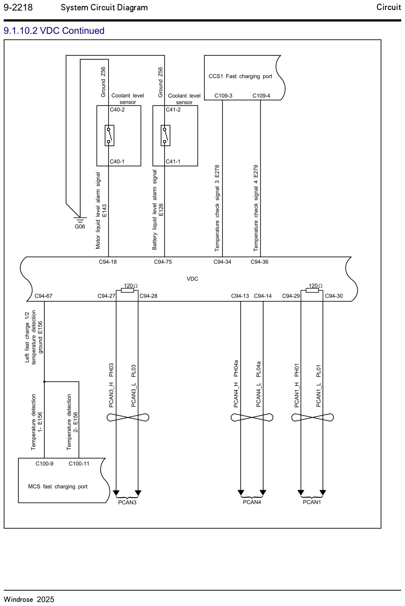 9.1.10.2 VDC Continued — circuit diagram