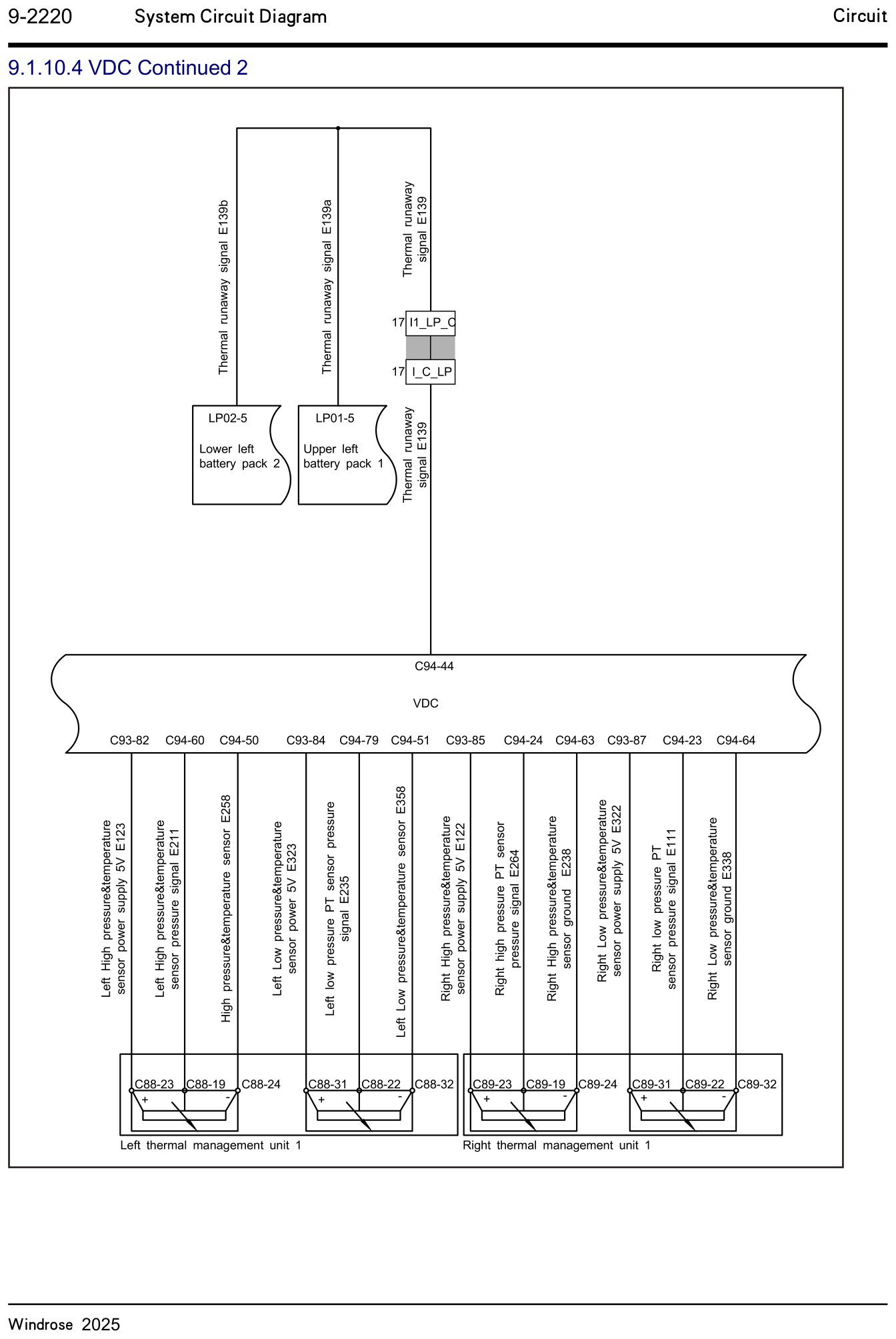 9.1.10.4 VDC Continued 2 — circuit diagram