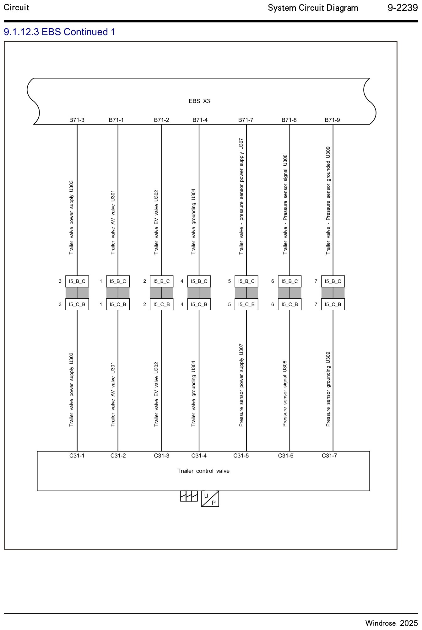 9.1.12.3 EBS Continued 1 — circuit diagram