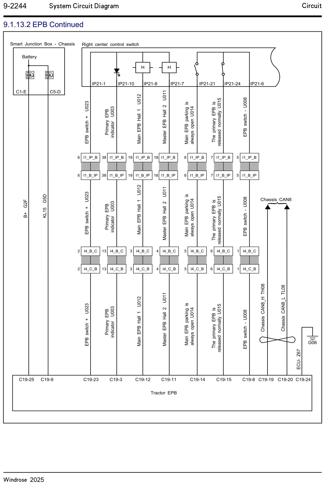 9.1.13.2 EPB Continued — circuit diagram