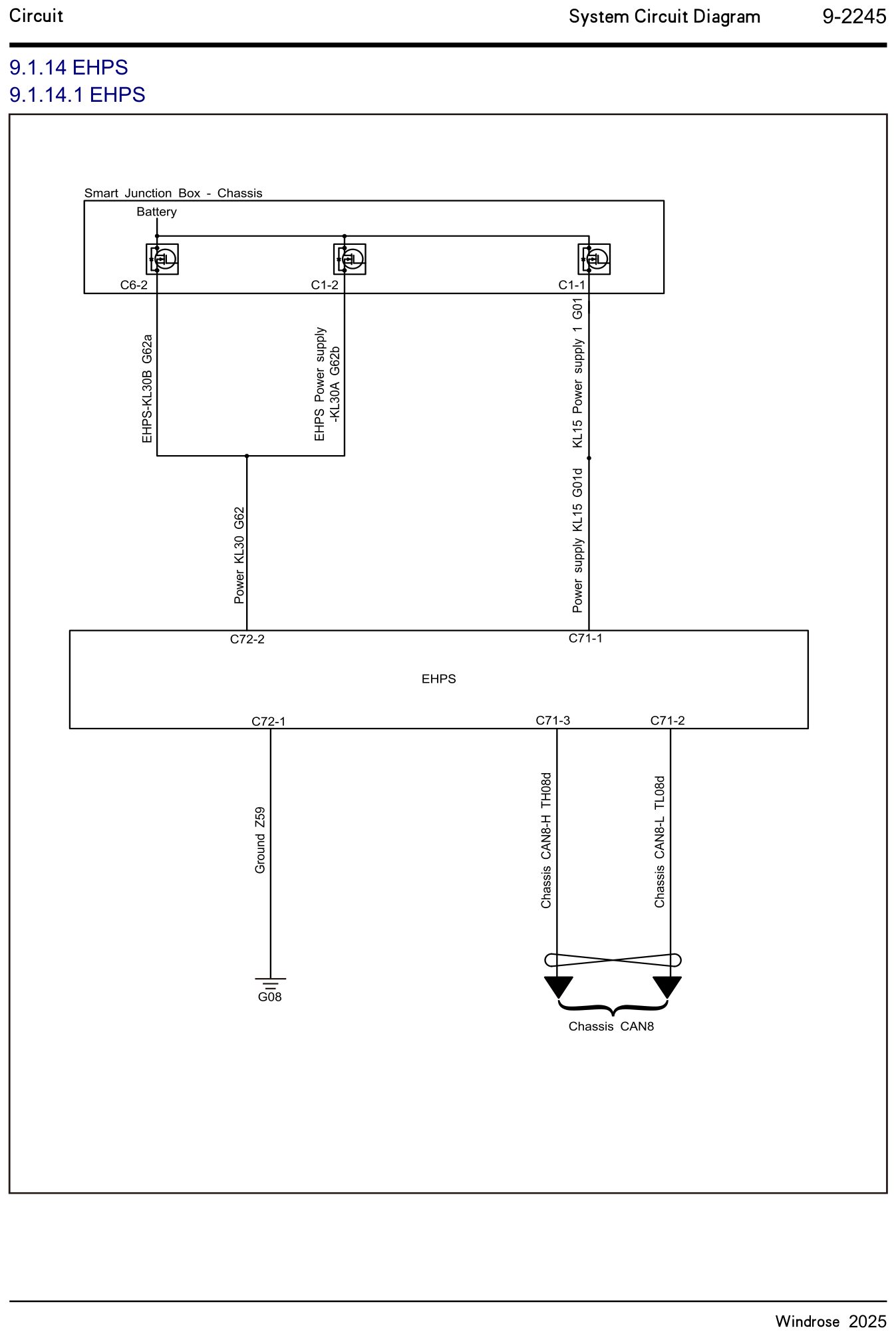 9.1.14 EHPS 9.1.14.1 EHPS — circuit diagram