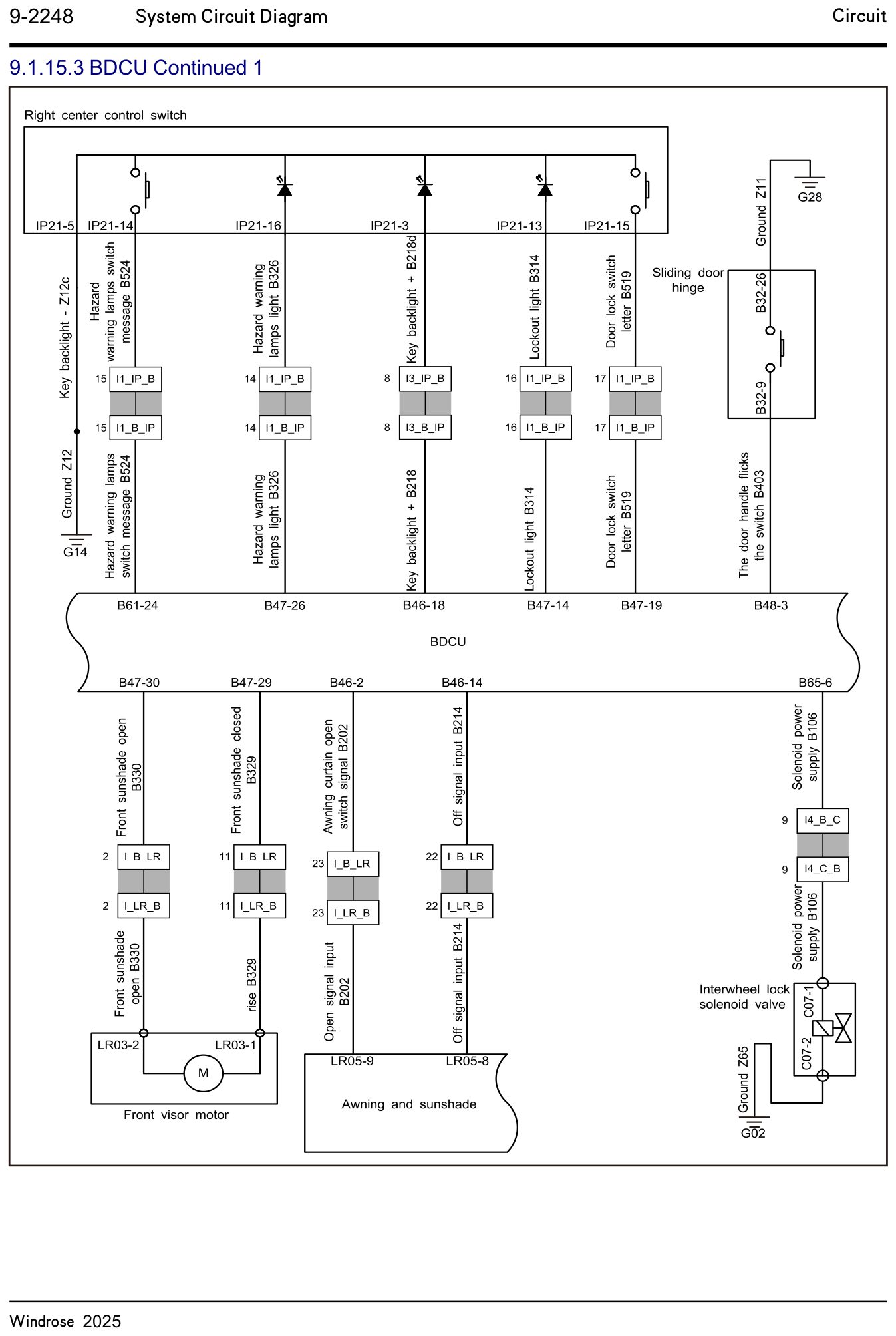 9.1.15.3 BDCU Continued 1 — circuit diagram