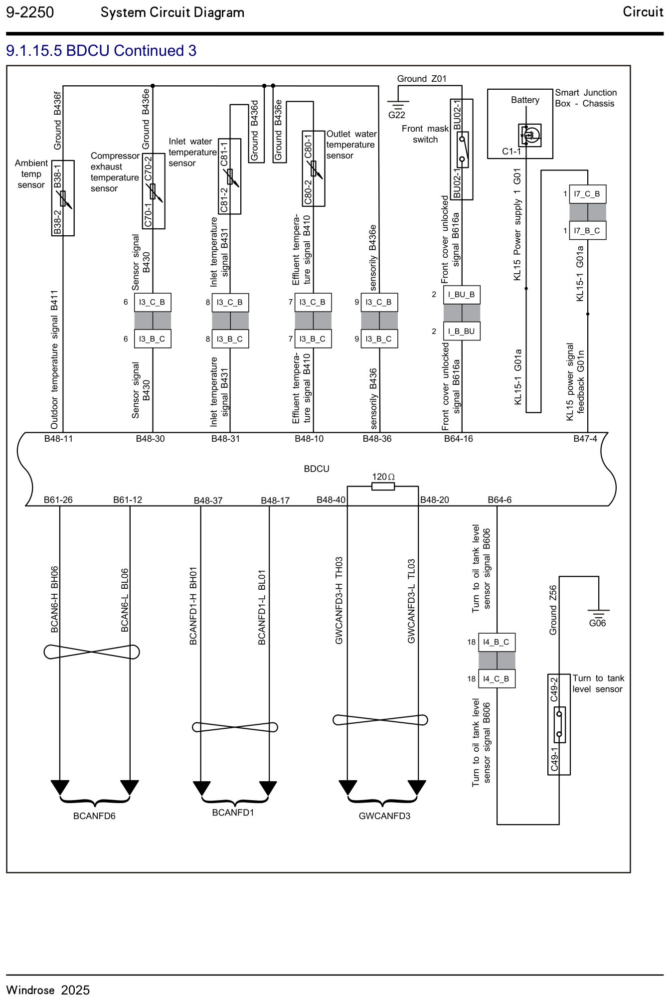 9.1.15.5 BDCU Continued 3 — circuit diagram