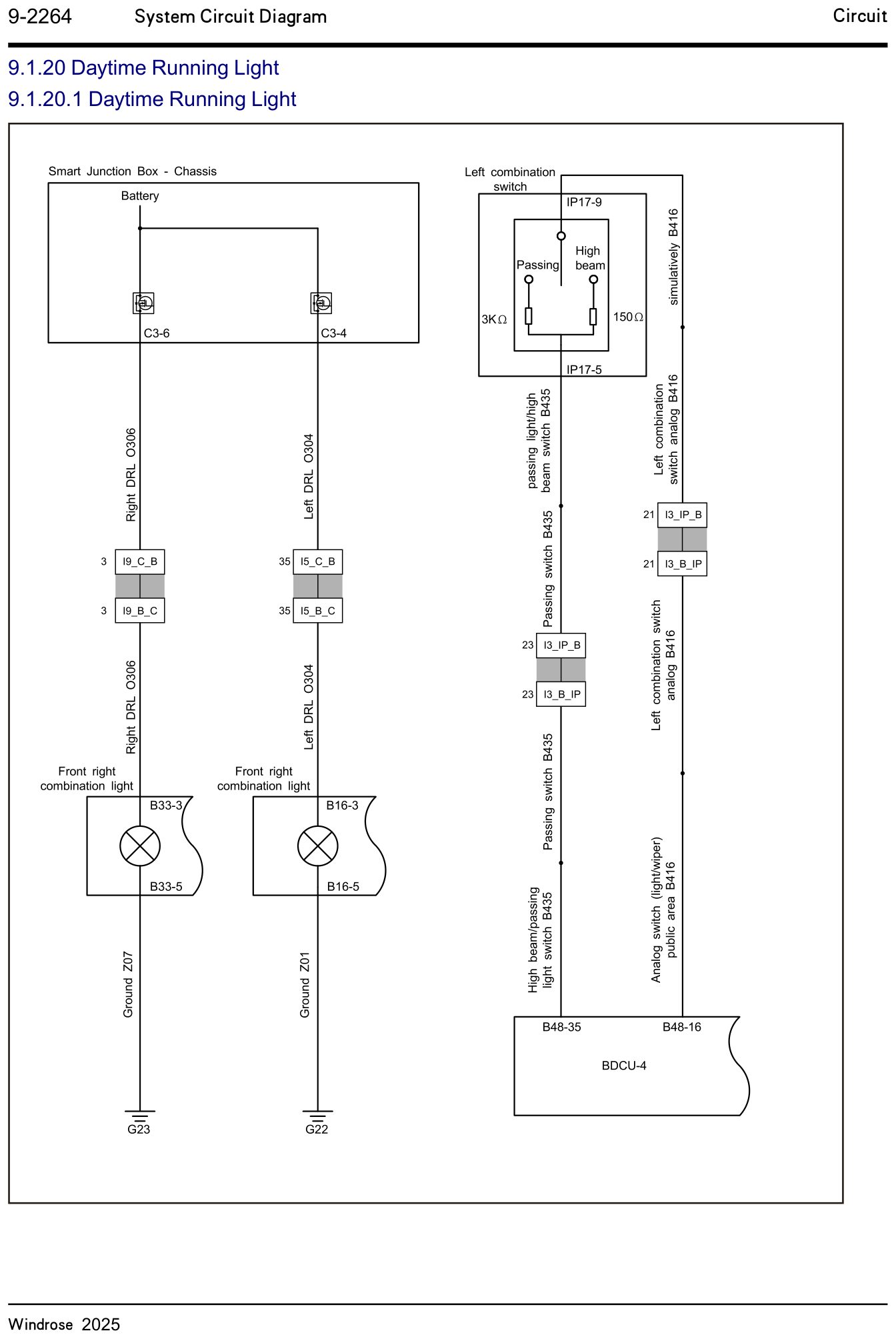 9.1.20.1 Daytime Running Light — circuit diagram