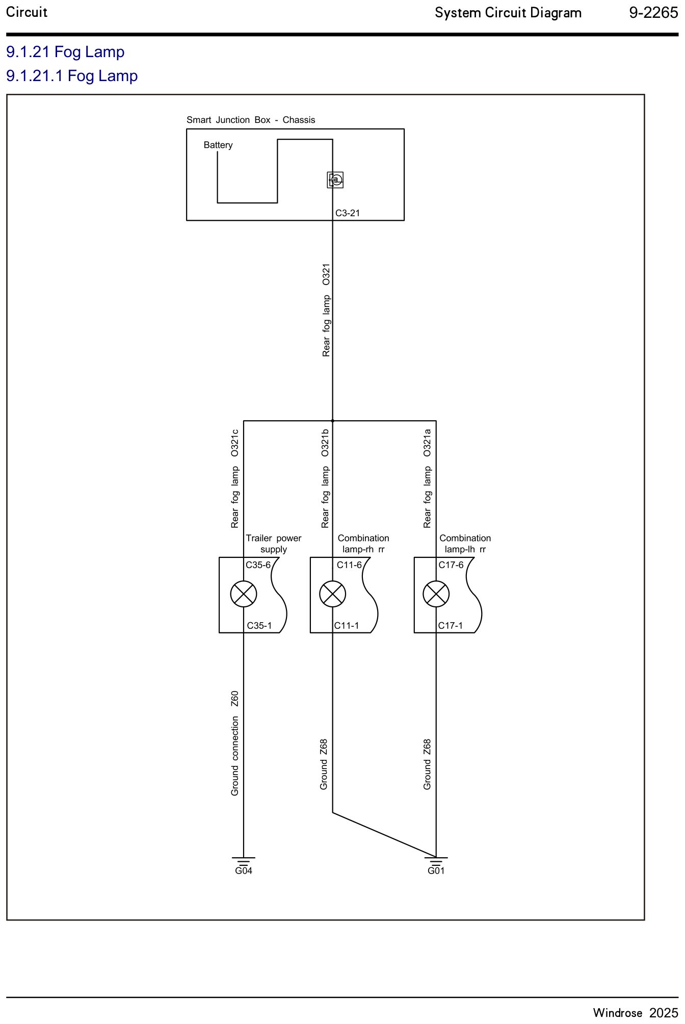 9.1.21.1 Fog Lamp — circuit diagram