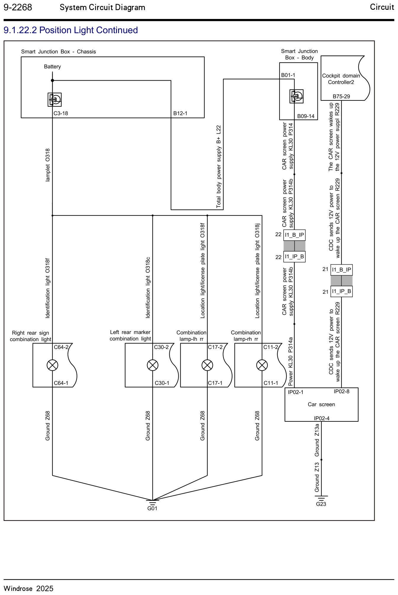 9.1.22.2 Position Light Continued — circuit diagram