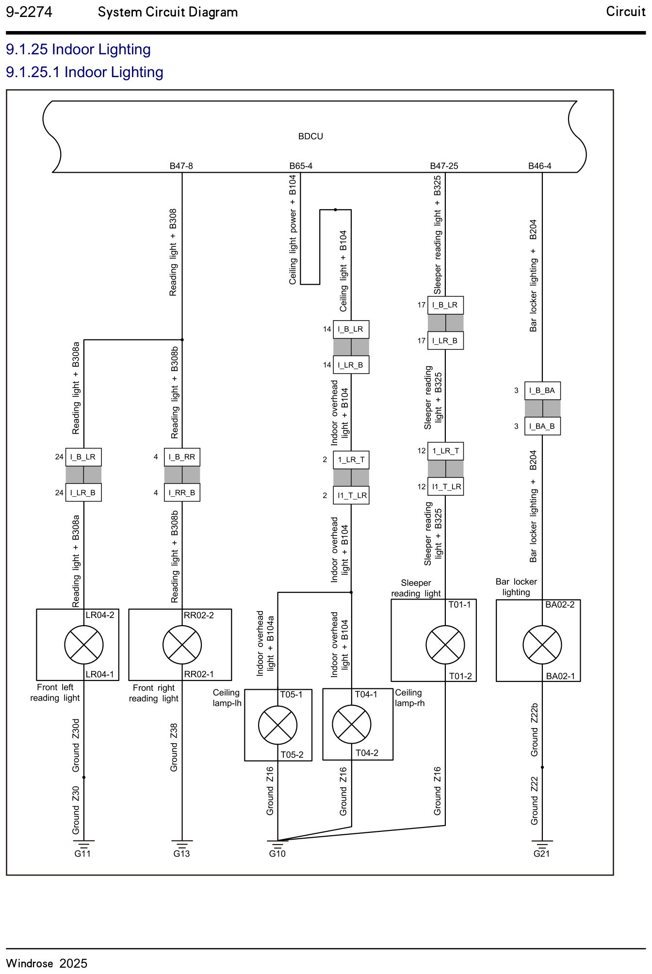 9.1.25.1 Indoor Lighting — circuit diagram