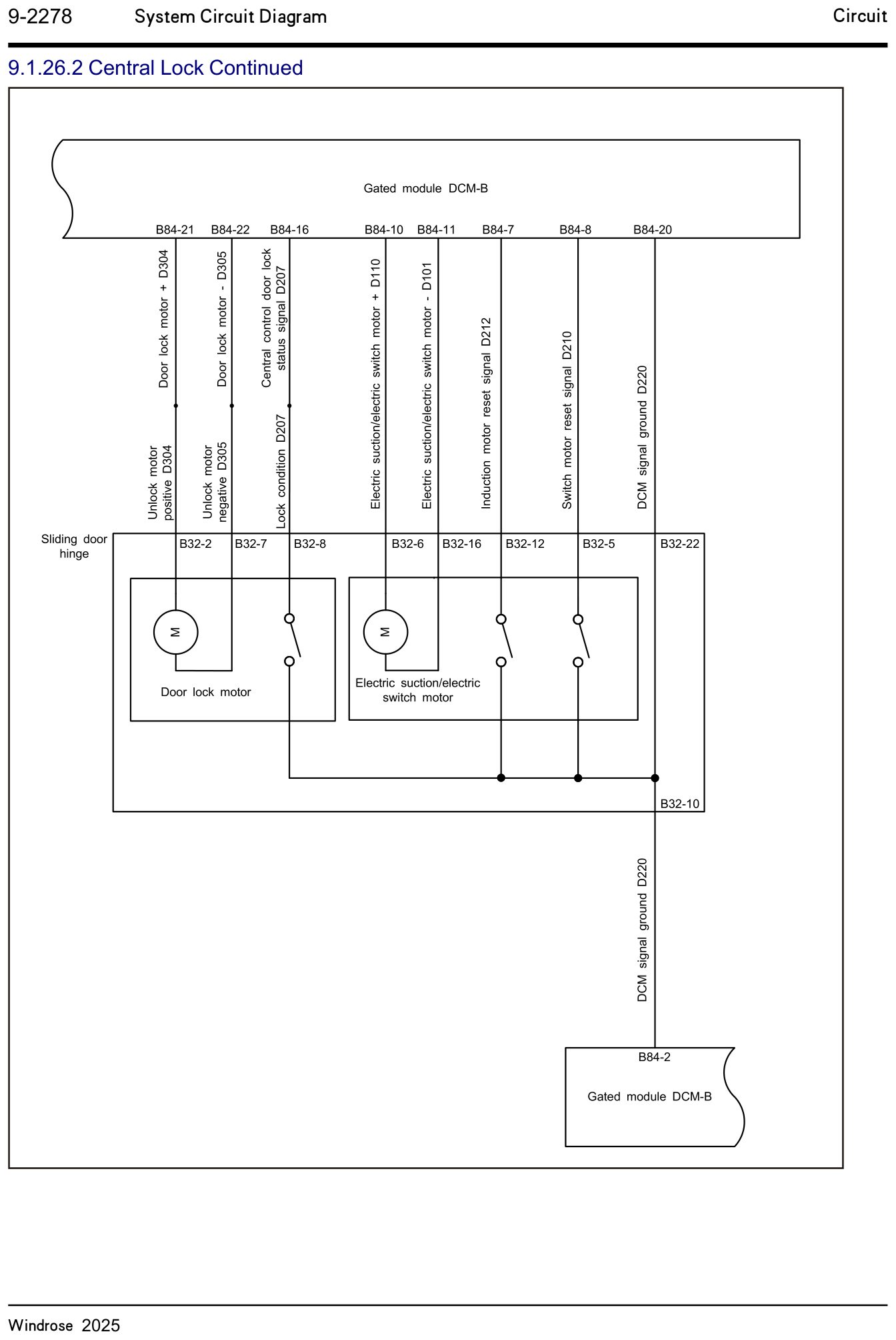 9.1.26.2 Central Lock Continued — circuit diagram