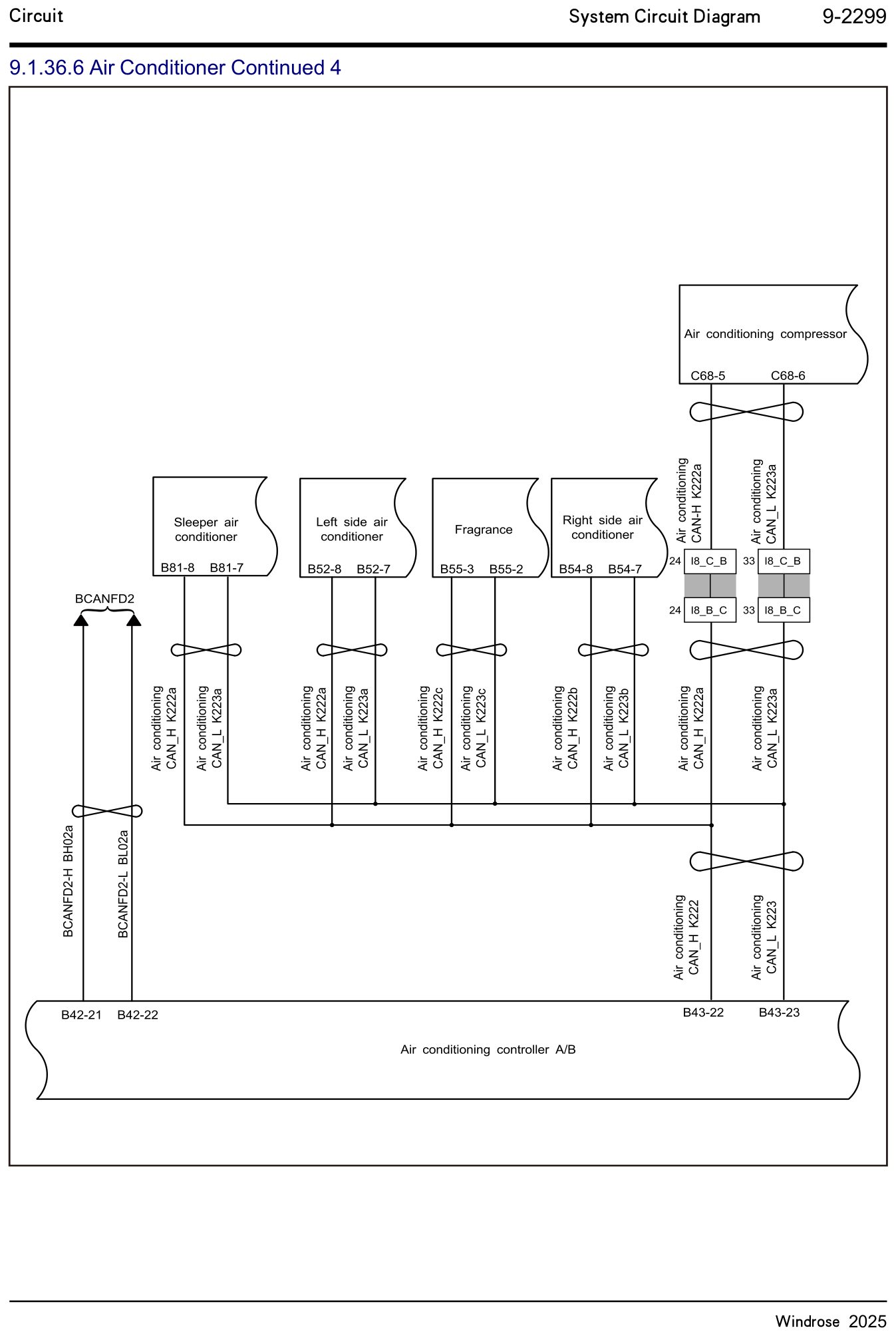 9.1.36.6 Air Conditioner Continued 4 — circuit diagram
