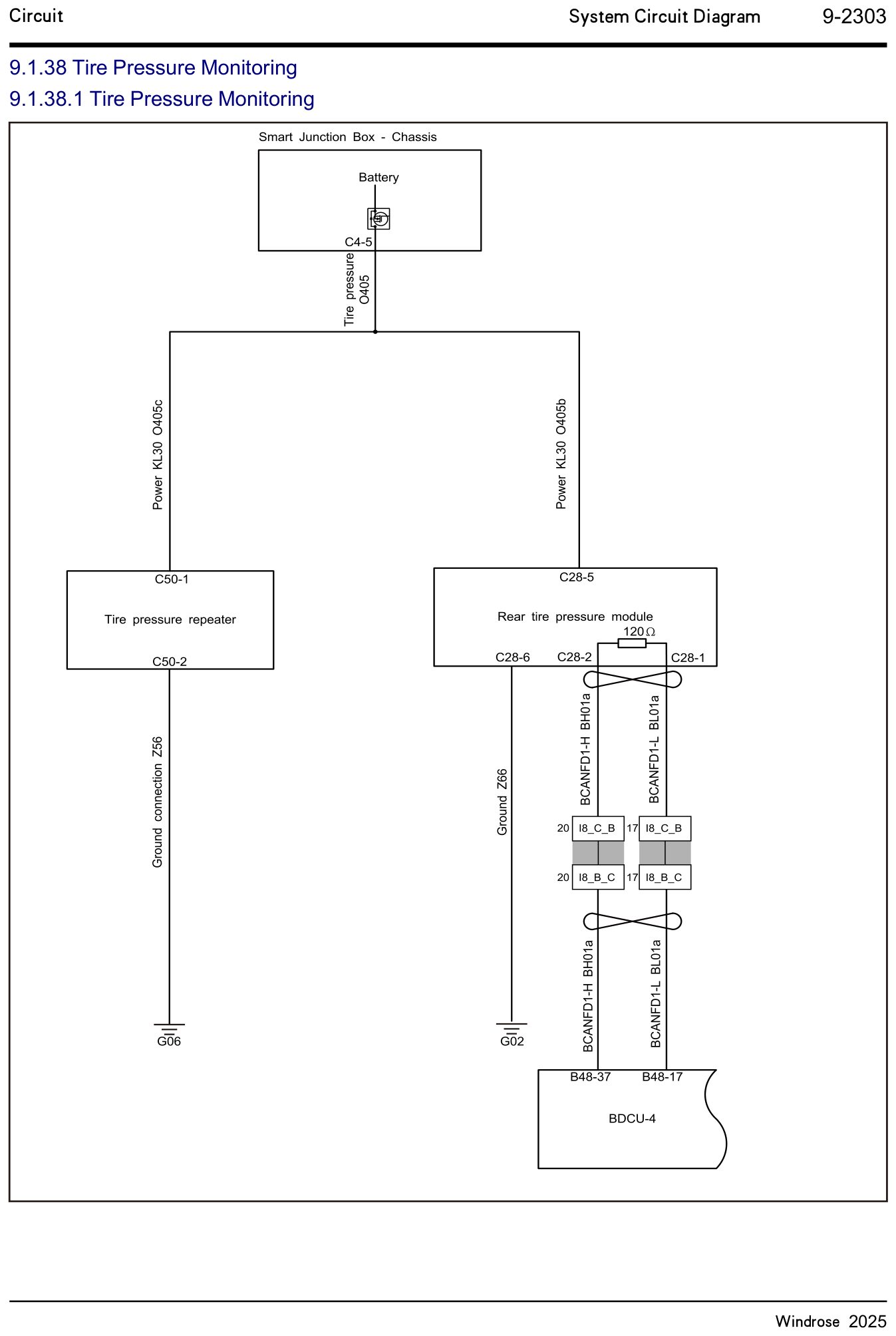 9.1.38.1 Tire Pressure Monitoring — circuit diagram