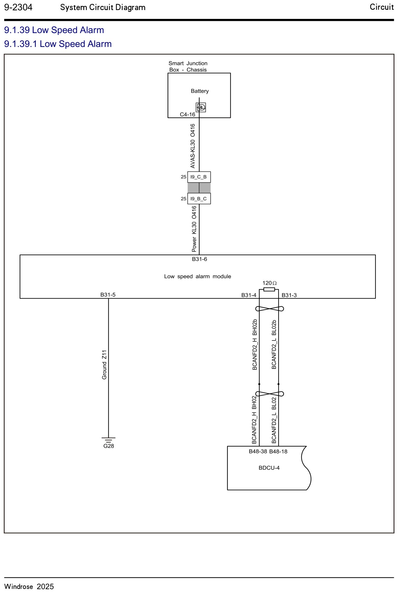 9.1.39.1 Low Speed Alarm — circuit diagram