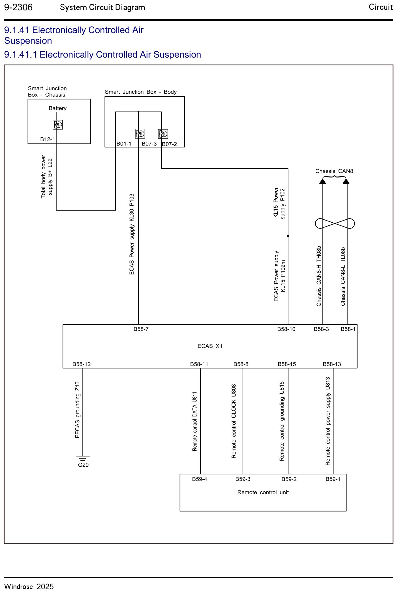 9.1.41.1 Electronically Controlled Air Suspension — circuit diagram