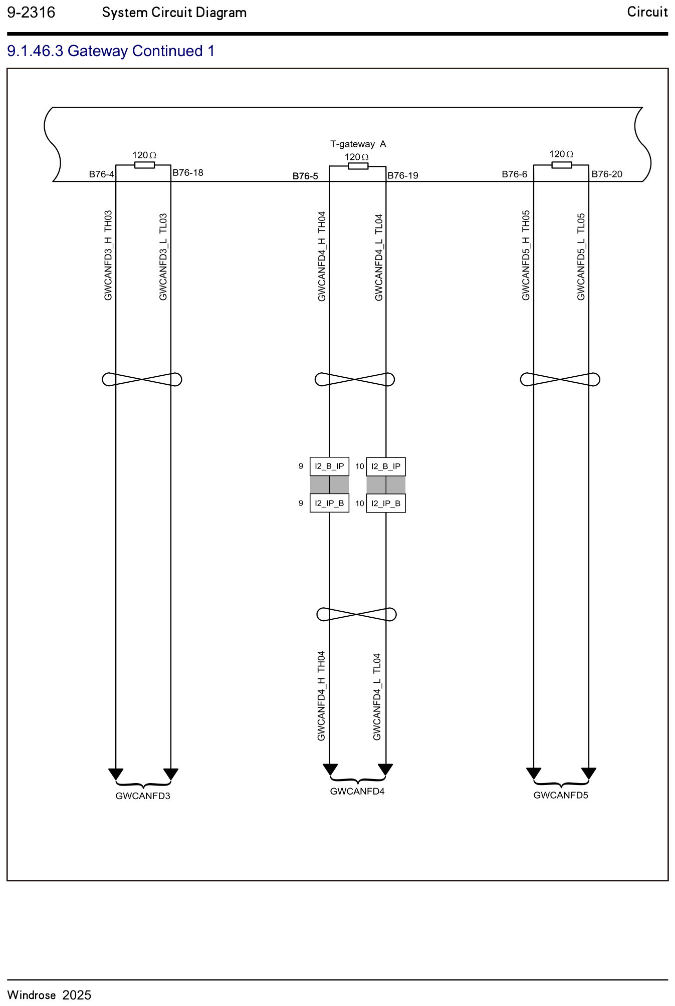 9.1.46.3 Gateway Continued 1 — circuit diagram