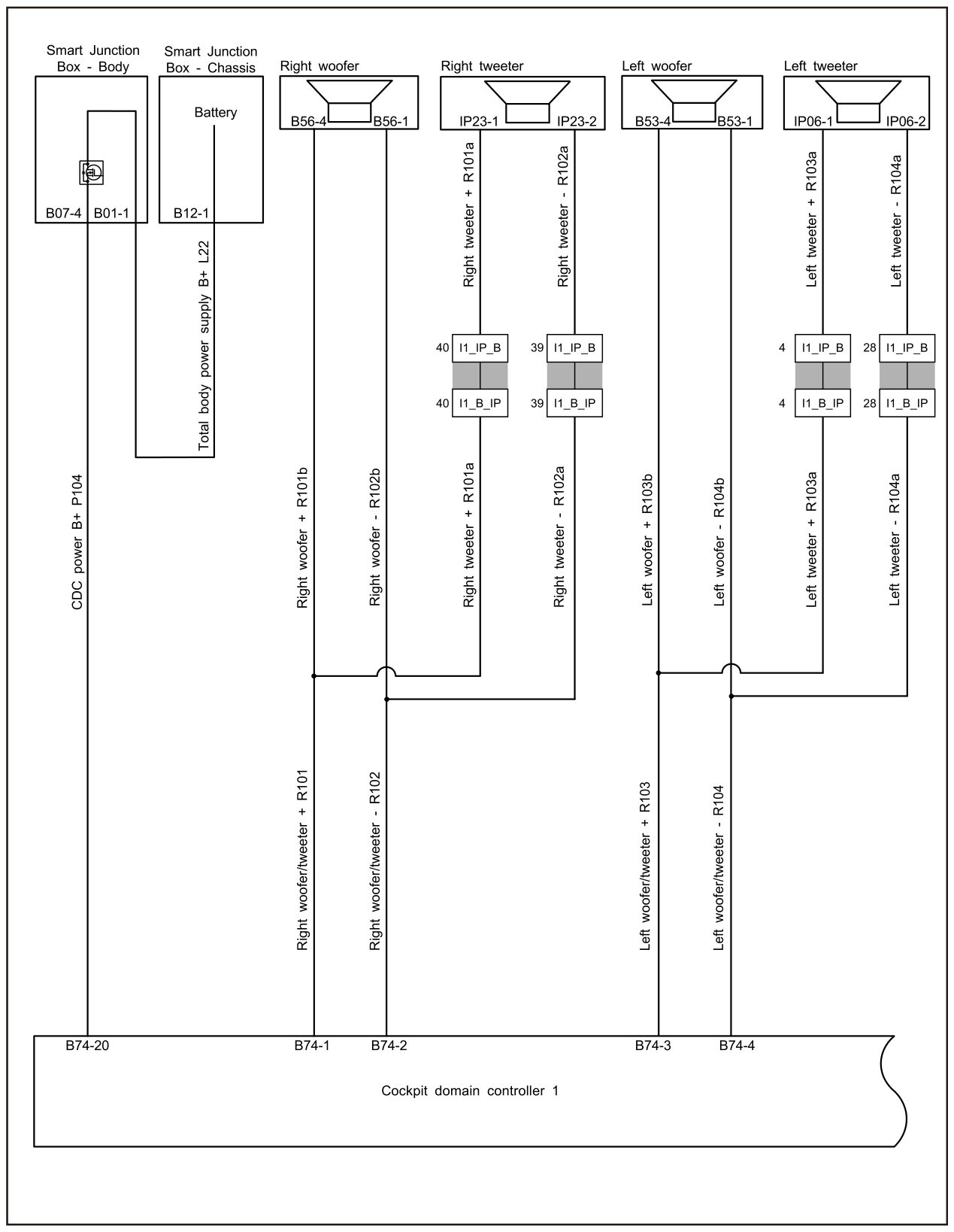 5.2.3.6 CDC Power Fault — circuit diagram (1/2)