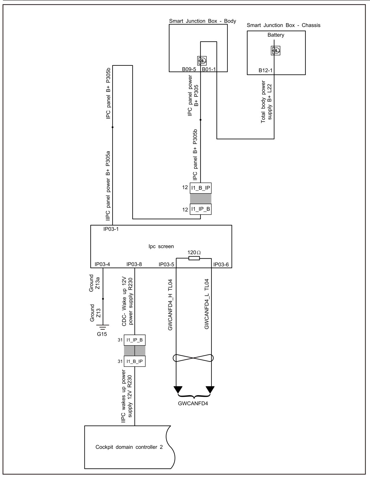 5.2.3.12 IPC Screen Communication Fault — circuit diagram