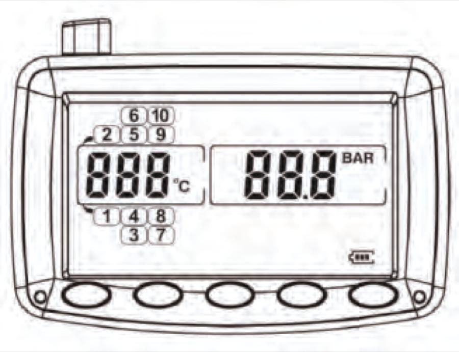 Figure p41