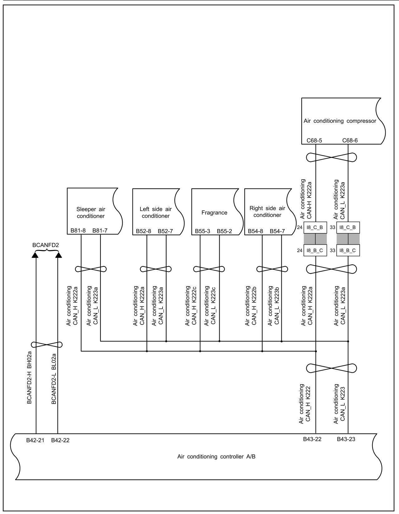 7.1.5.7 Communication Fault Of Air Conditioning Controller — circuit diagram