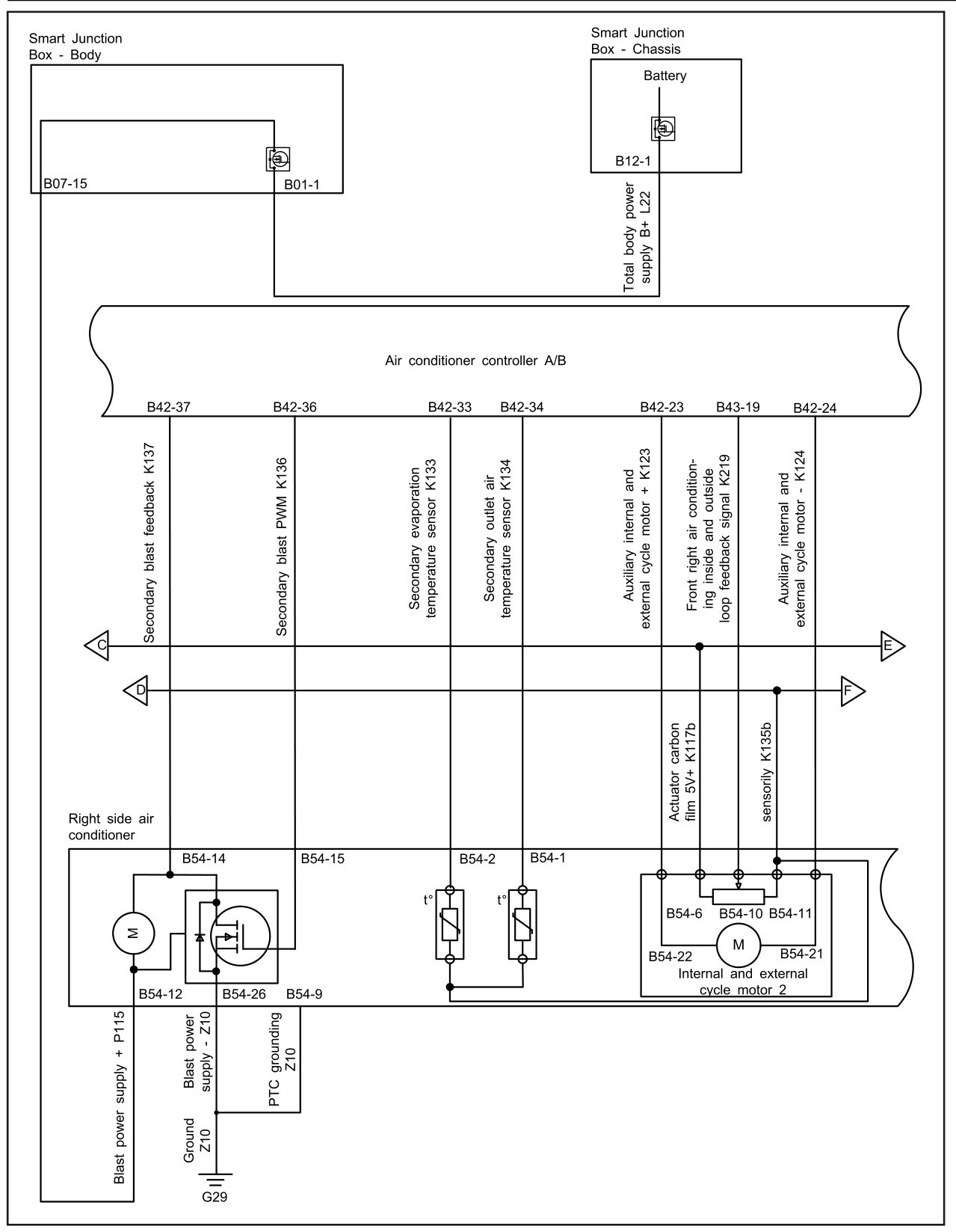 7.1.5.18 Right Air Conditioning Evaporation Temperature Sensor Fault — circuit diagram
