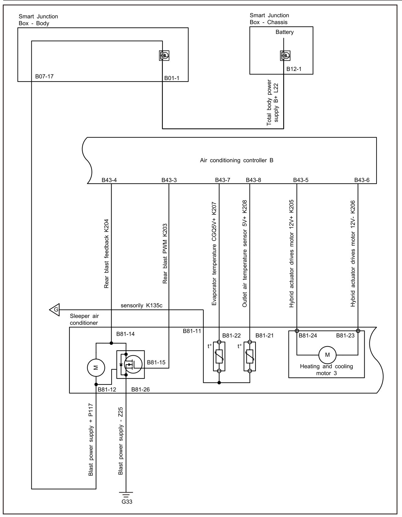 7.1.5.21 Sleeper Air Conditioning Temperature Sensor Fault — circuit diagram