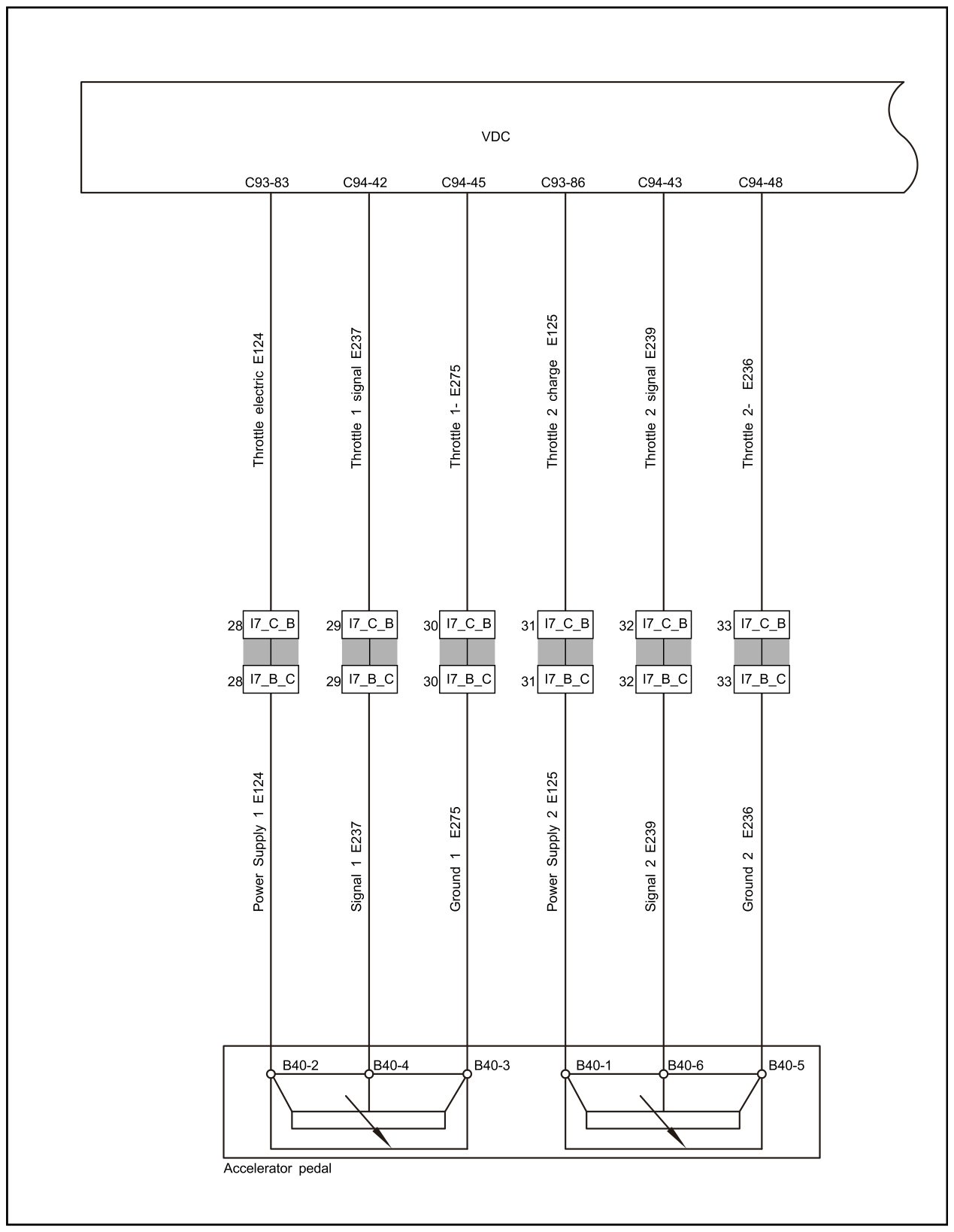 7.2.4.9 Accelerator Pedal Fault — circuit diagram