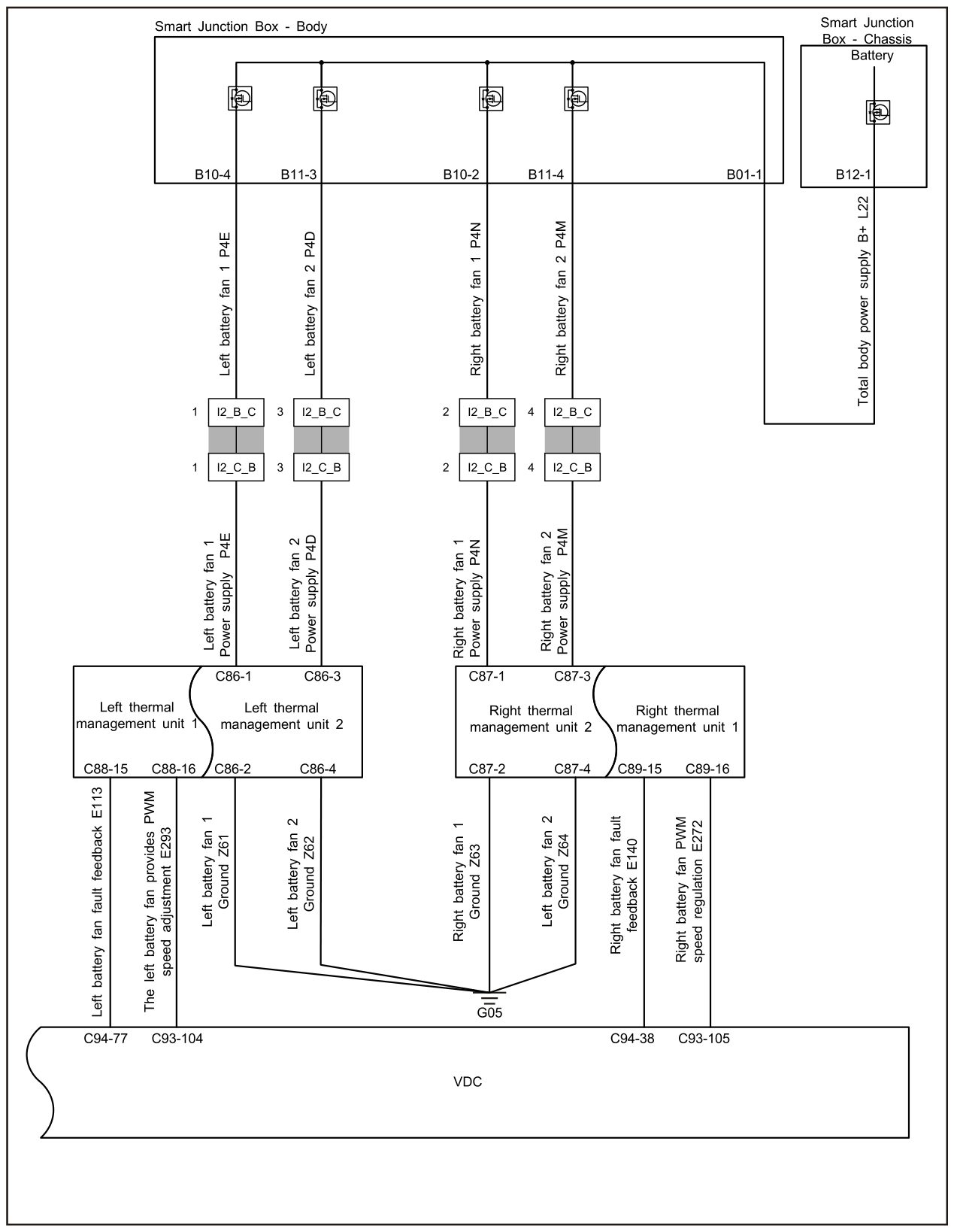 7.2.4.16 Left Battery Fan Fault — circuit diagram