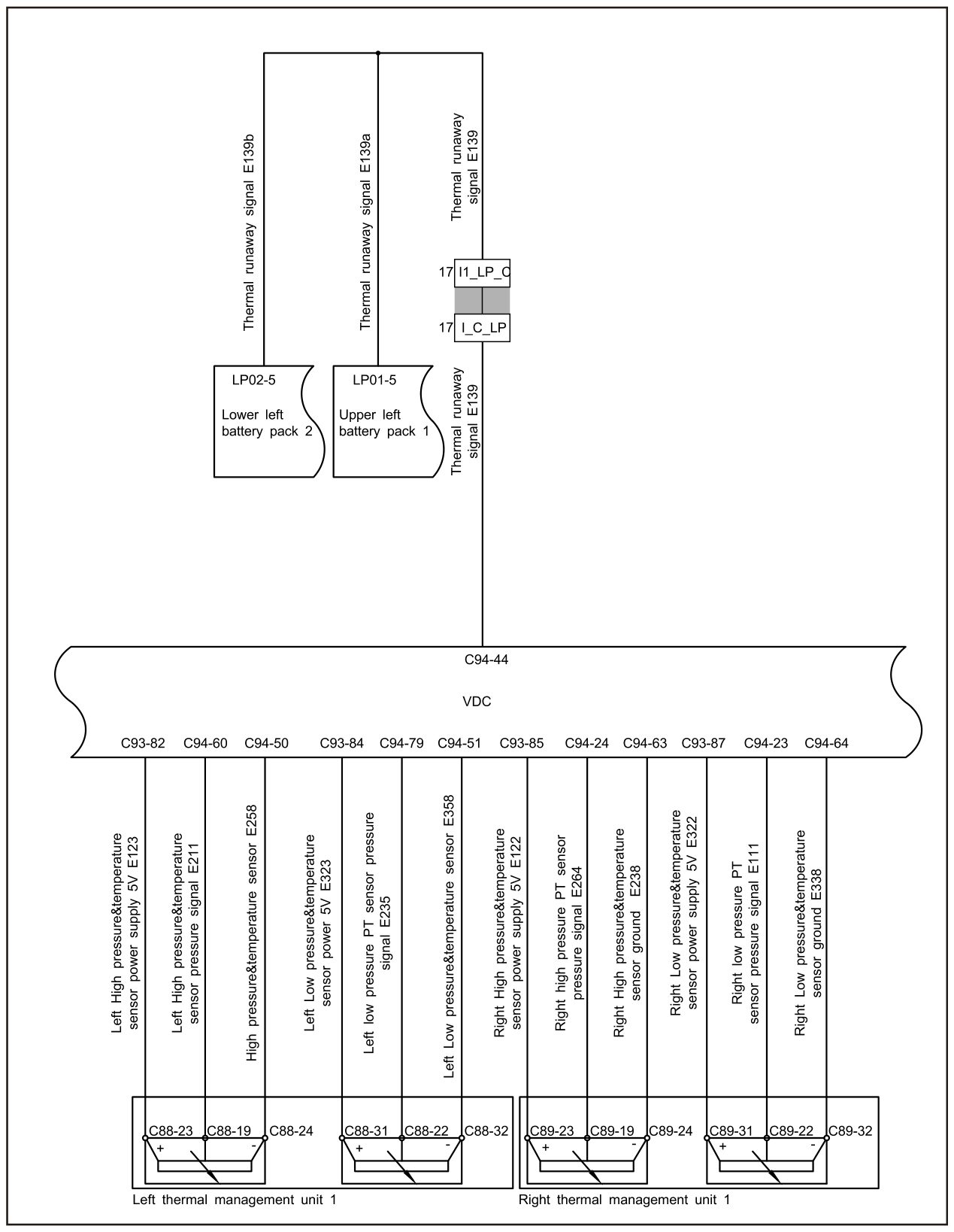 7.2.4.20 Battery Thermal Runaway Fault — circuit diagram (1/2)