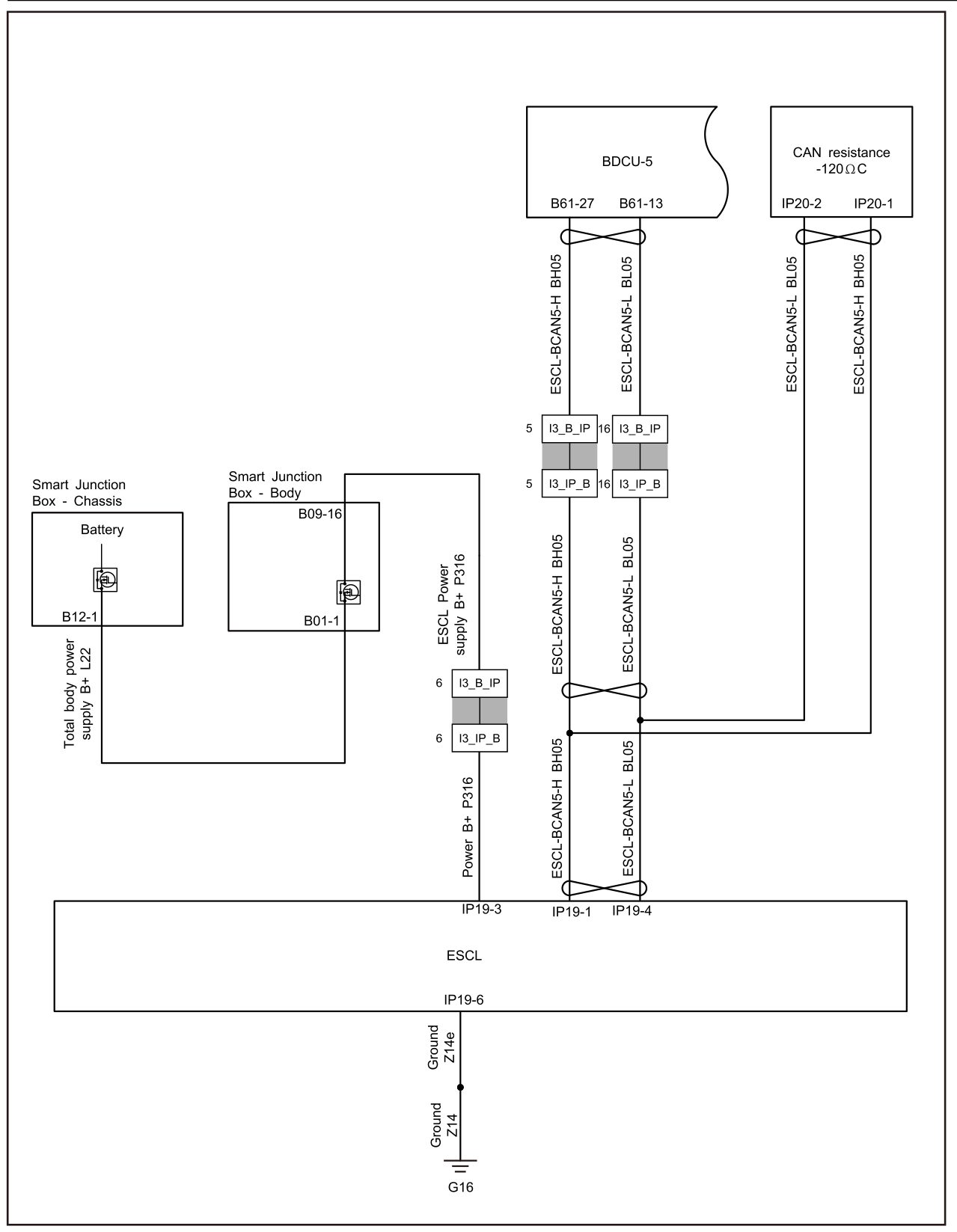 7.2.4.53 ESCL Fault — circuit diagram