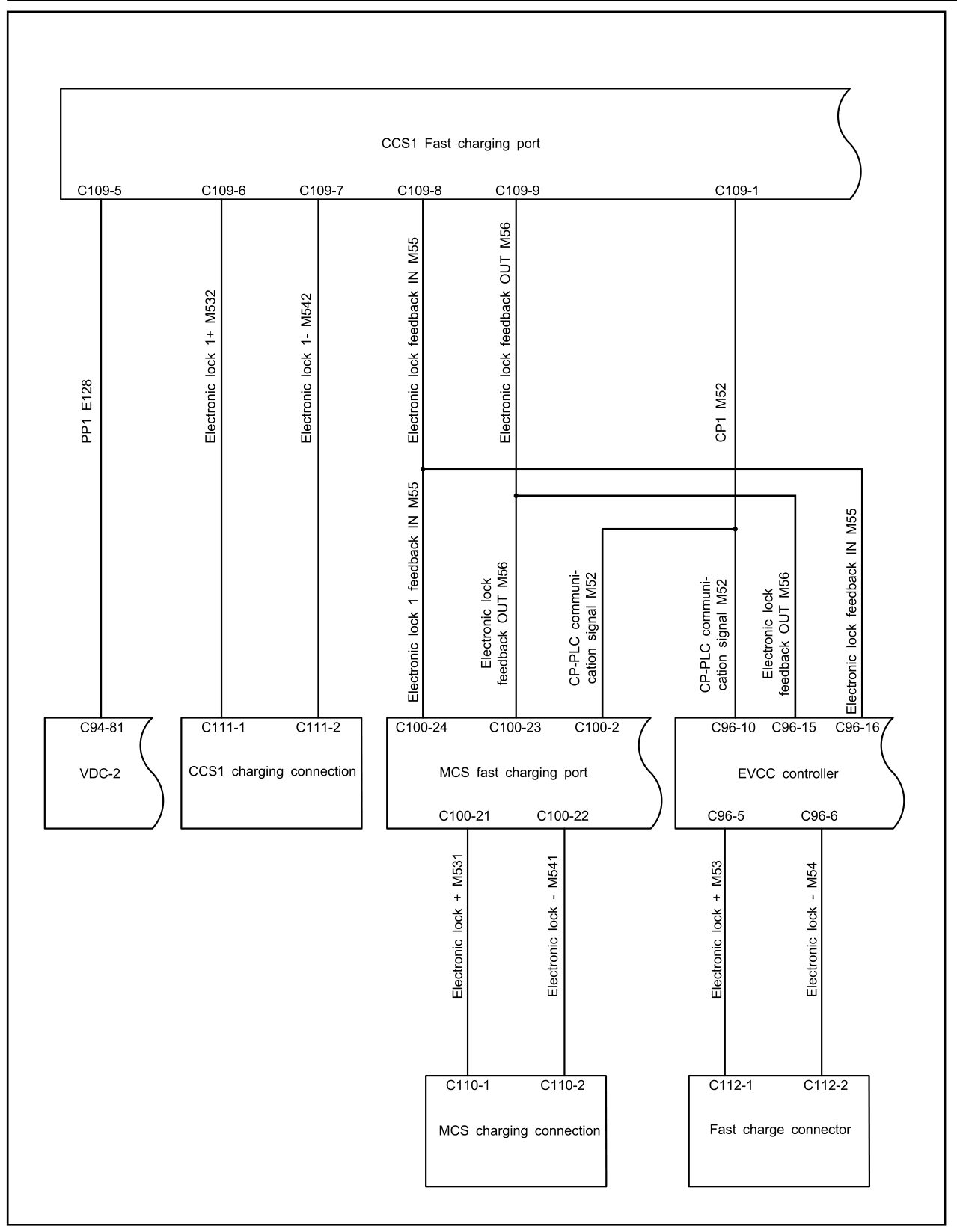 7.2.4.59 EVCC CP Signal Fault — circuit diagram