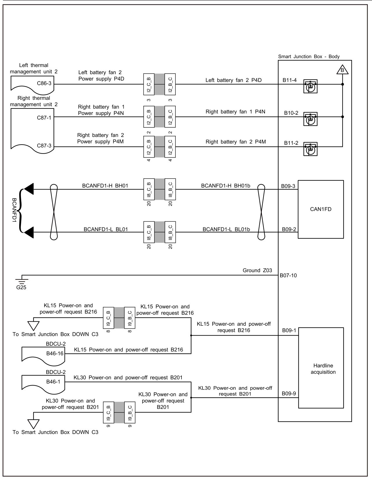 7.4.6.6 Smart Junction Box UP Power Failure — circuit diagram (2/2)