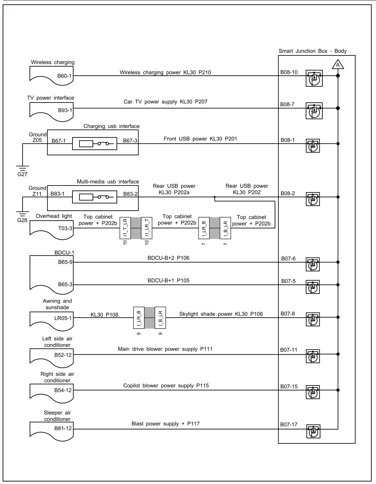 7.4.6.17 Fault In The Power Supply Circuit Of The Sunroof Sunshade — circuit diagram