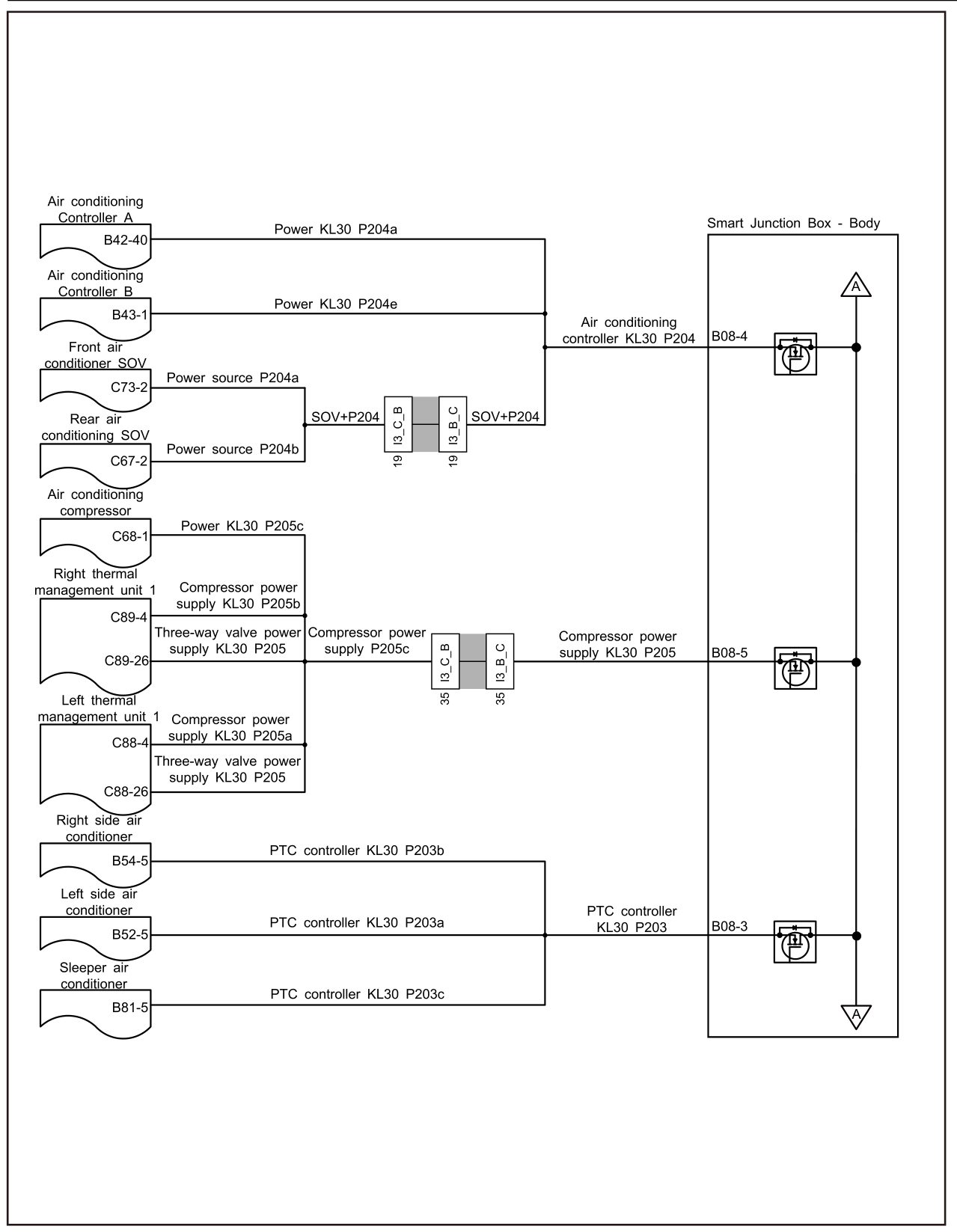 7.4.6.22 PTC Power Supply Circuit Fault — circuit diagram