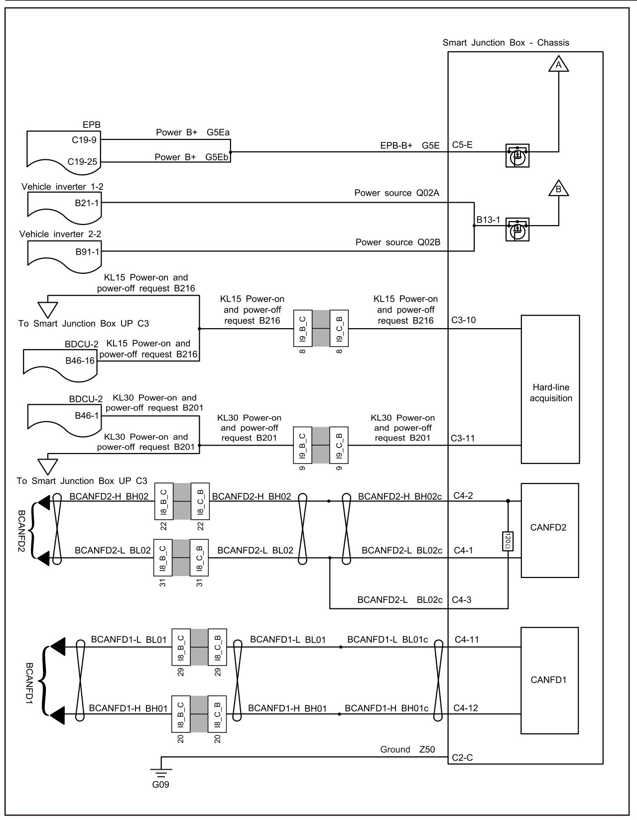 7.4.6.45 Smart Junction Box DOWN Communication Fault — circuit diagram