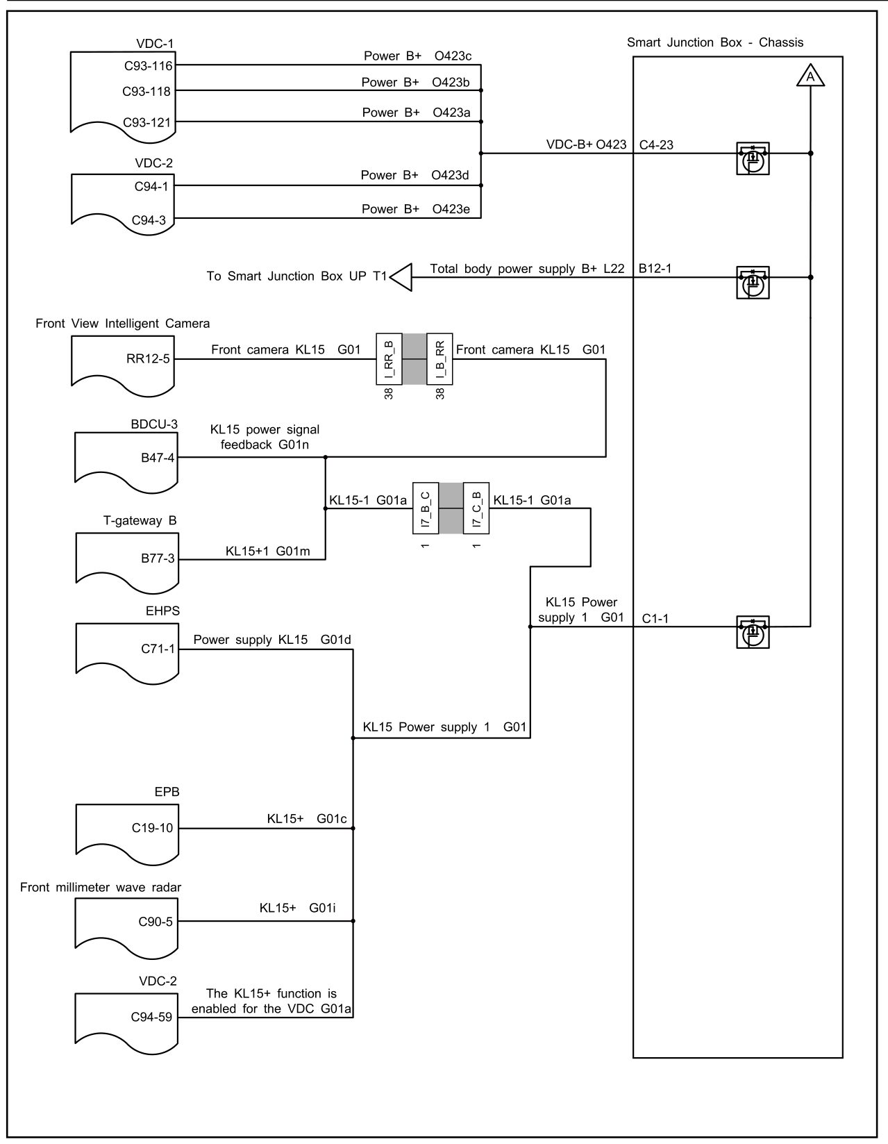 7.4.6.62 Usterka obwodu zasilania EPB — schemat obwodu