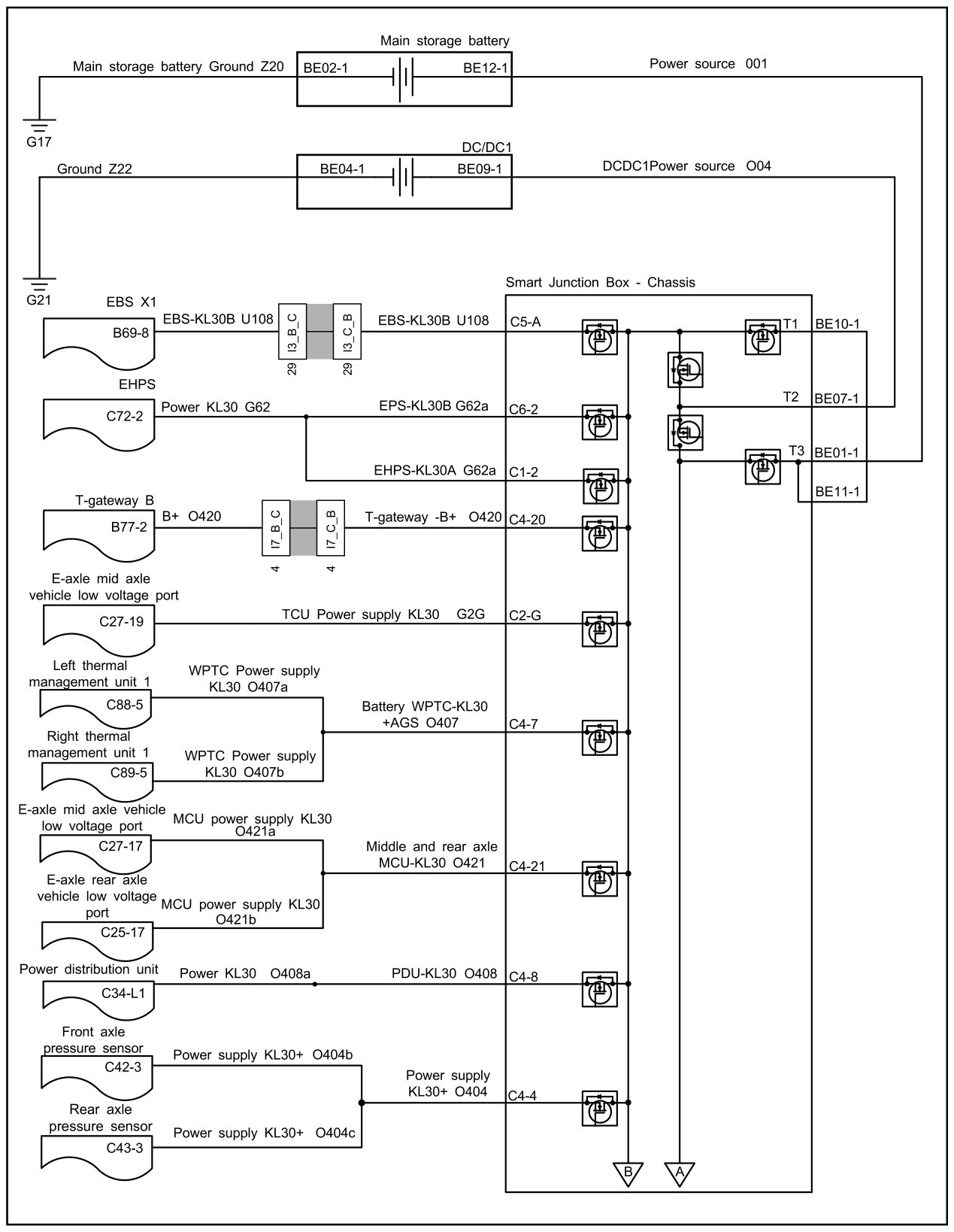 7.4.6.69 Usterka obwodu zasilania rozdzielni zasilania — schemat obwodu